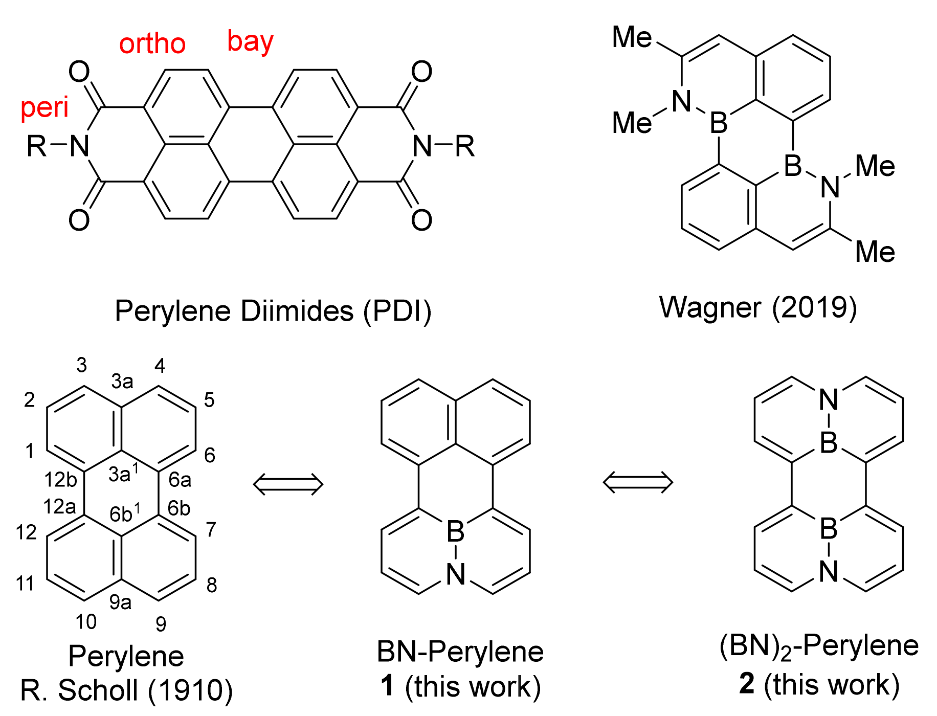 Molecules 26 07148 g001 Molecules 26 07148 g001