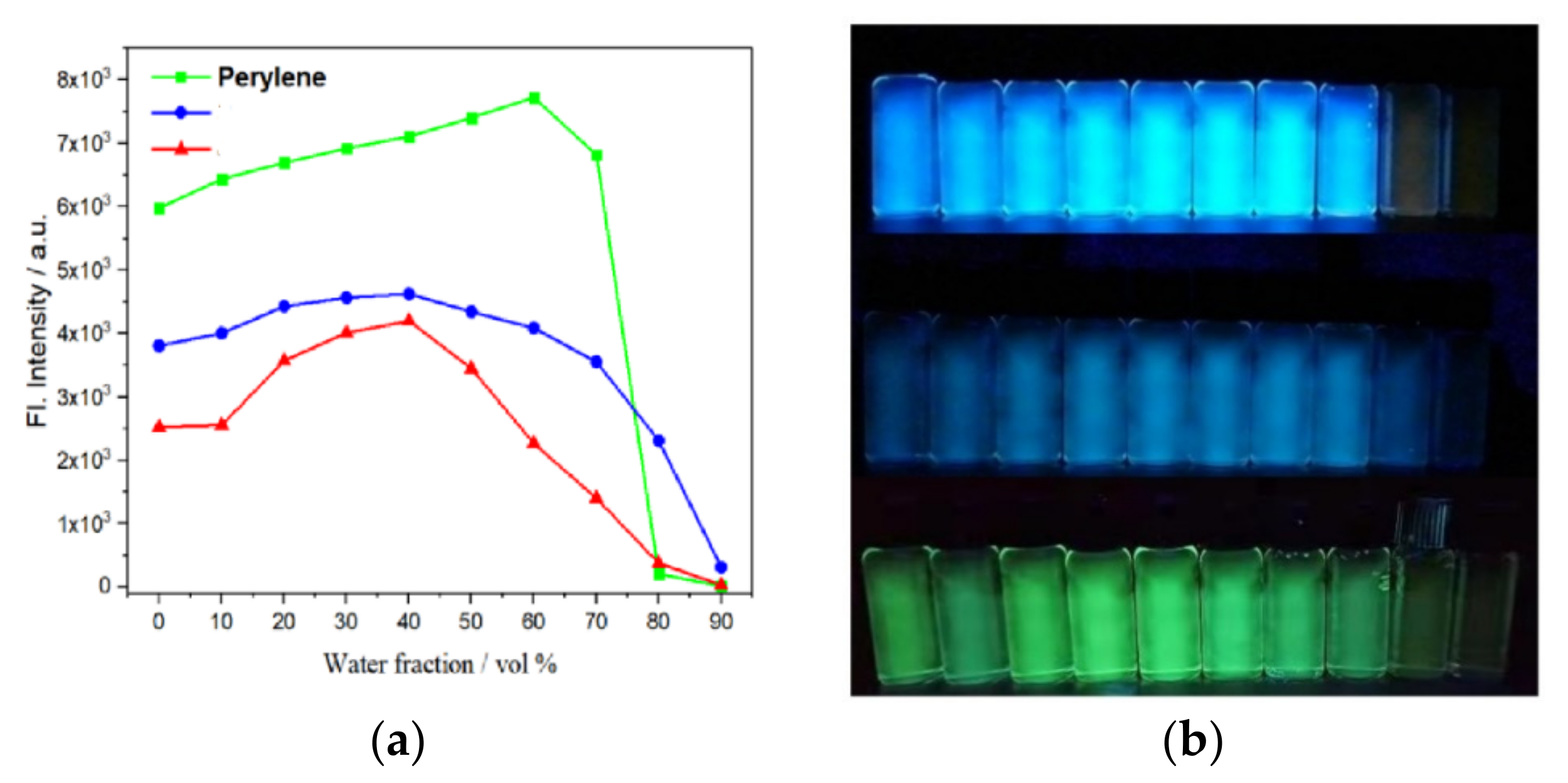 Molecules 26 07148 g004 Molecules 26 07148 g004