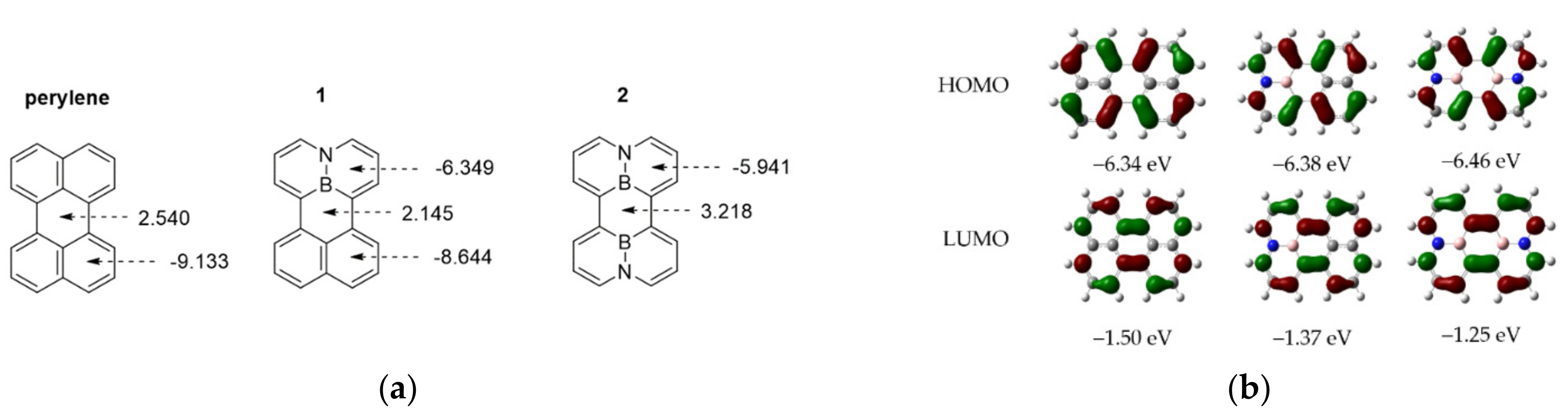 Molecules 26 07148 g005 Molecules 26 07148 g005
