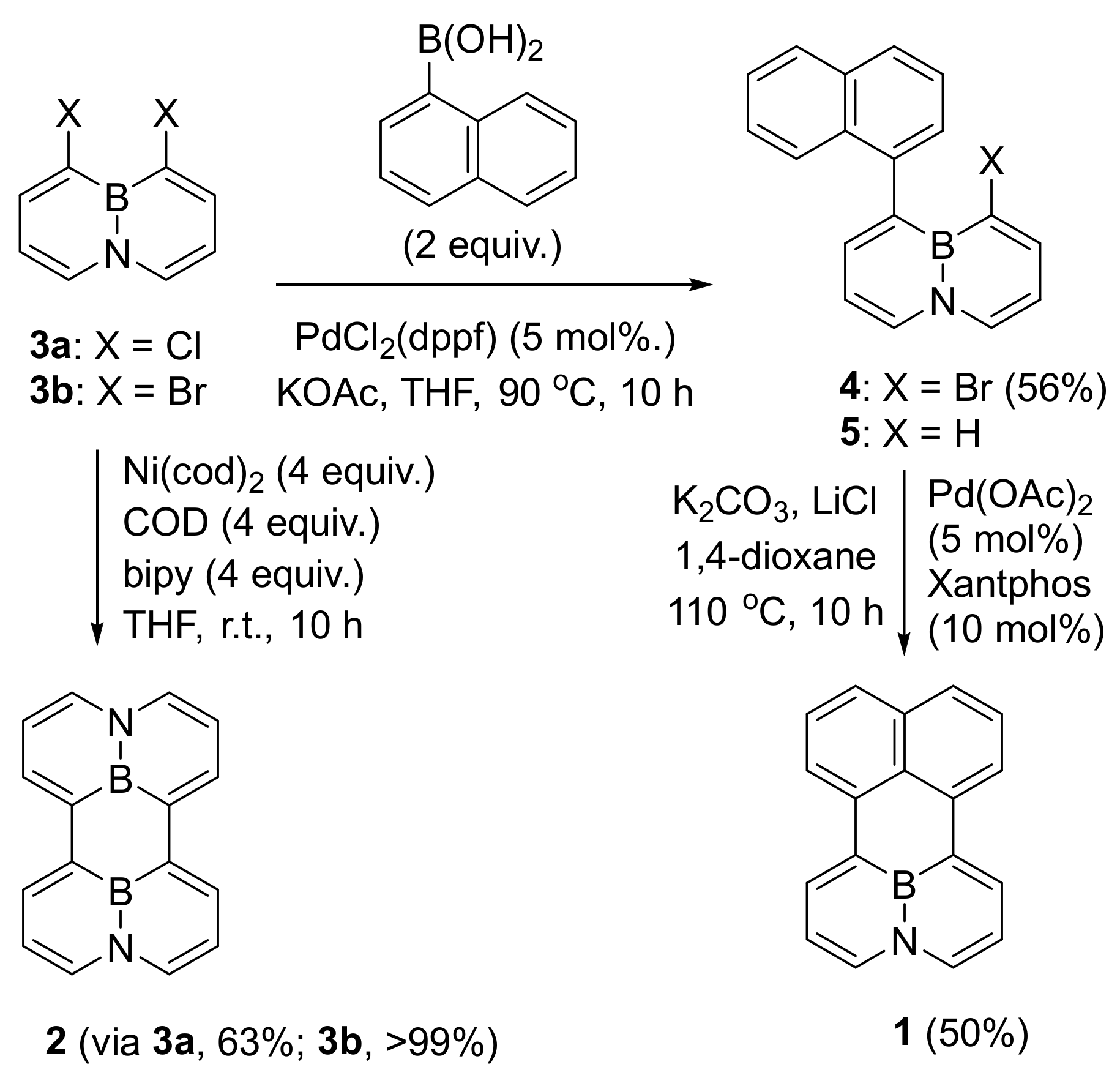 Molecules 26 07148 sch001 Molecules 26 07148 sch001