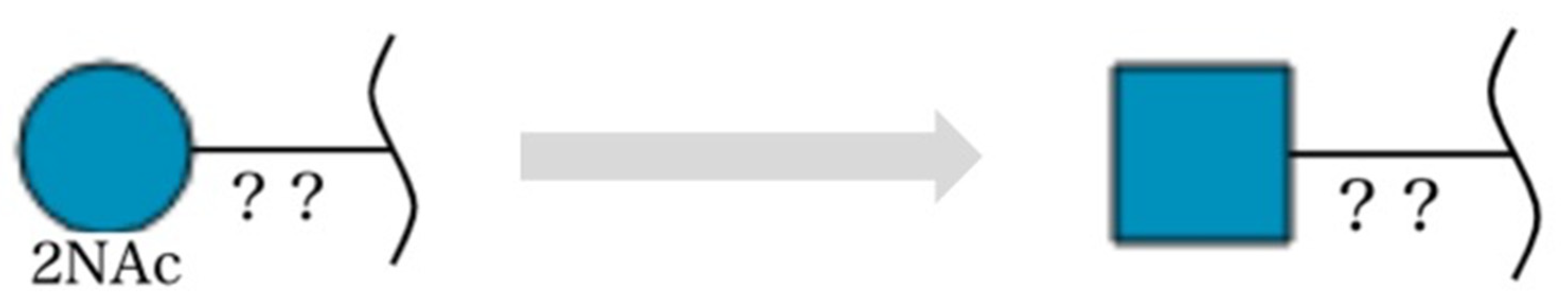 Molecules 26 07149 g003