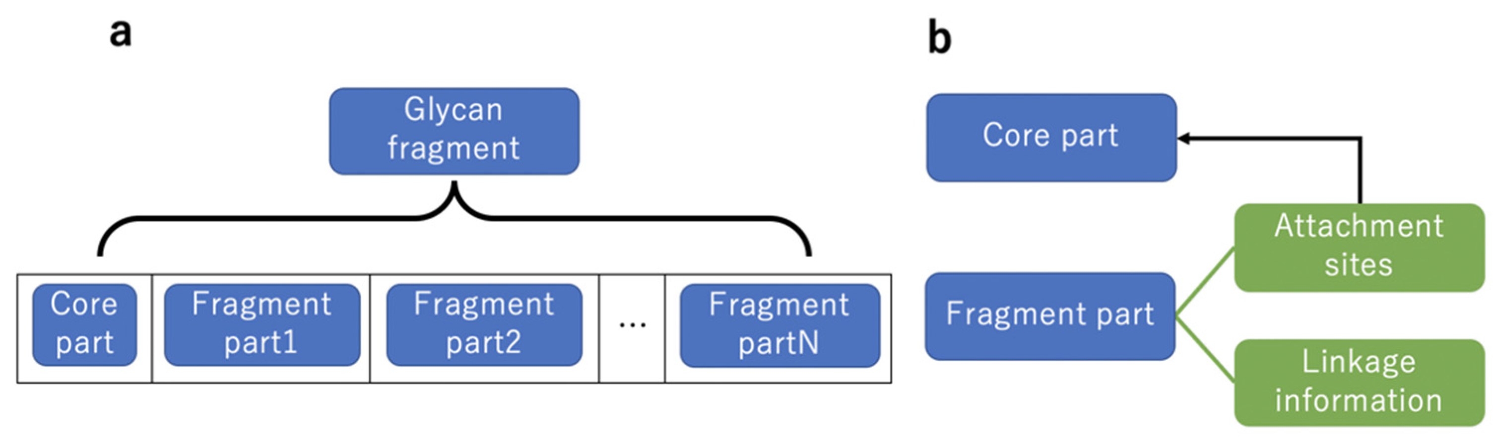 Molecules 26 07149 g008