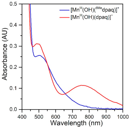 Molecules 26 07151 g002