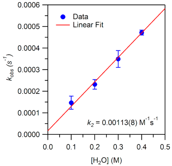 Molecules 26 07151 g010
