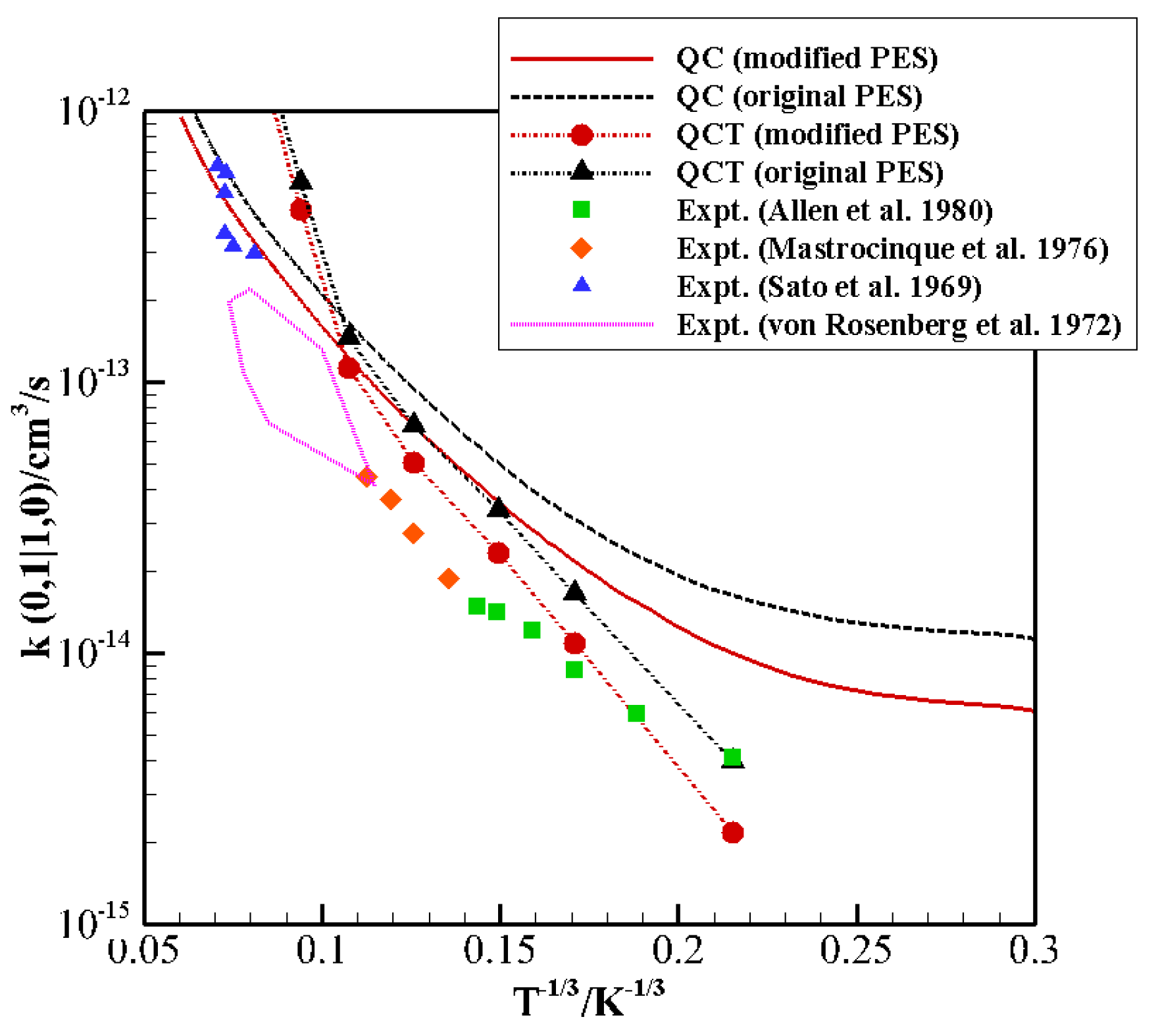 Molecules 26 07152 g002