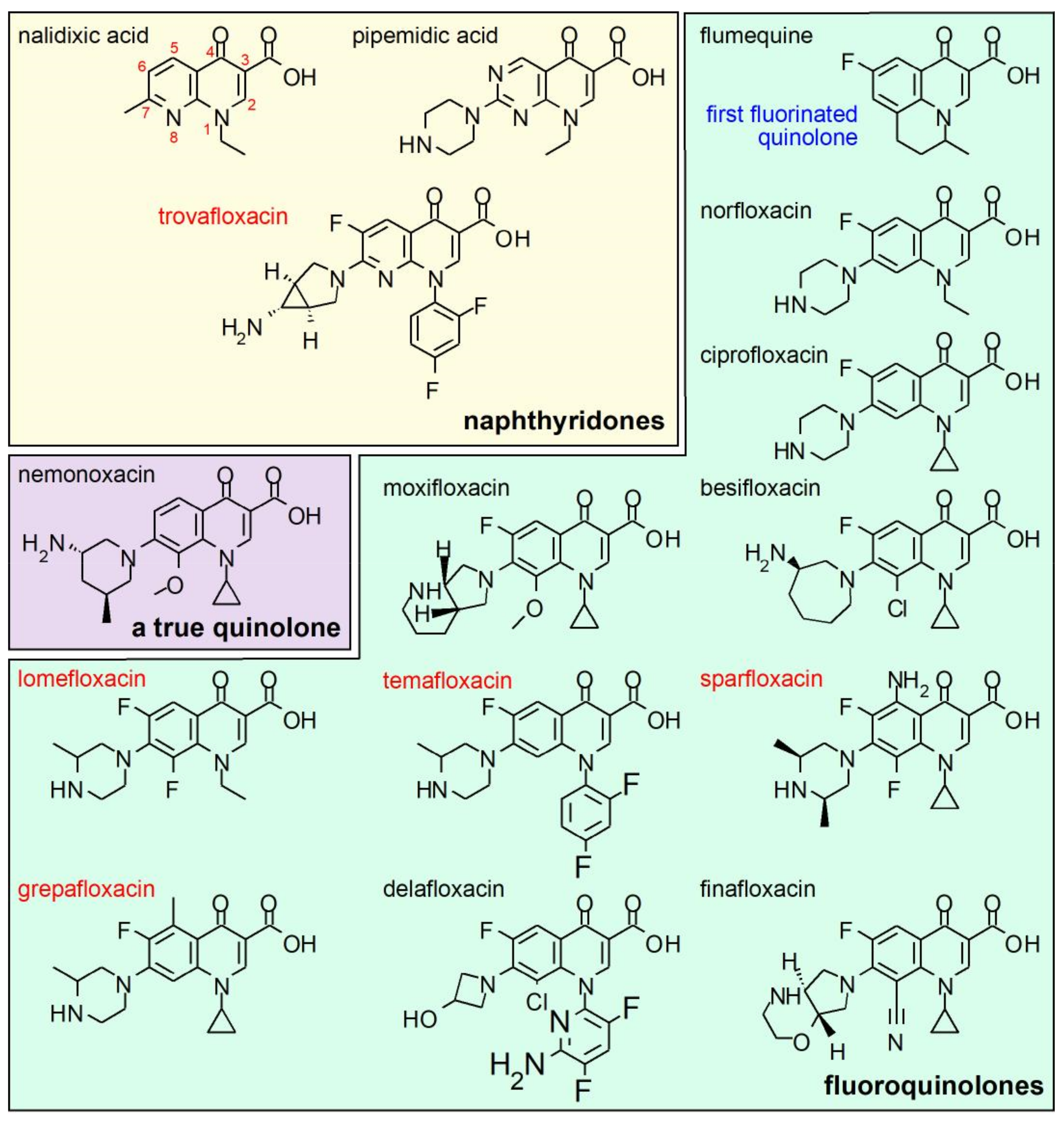 Molecules 26 07153 g003