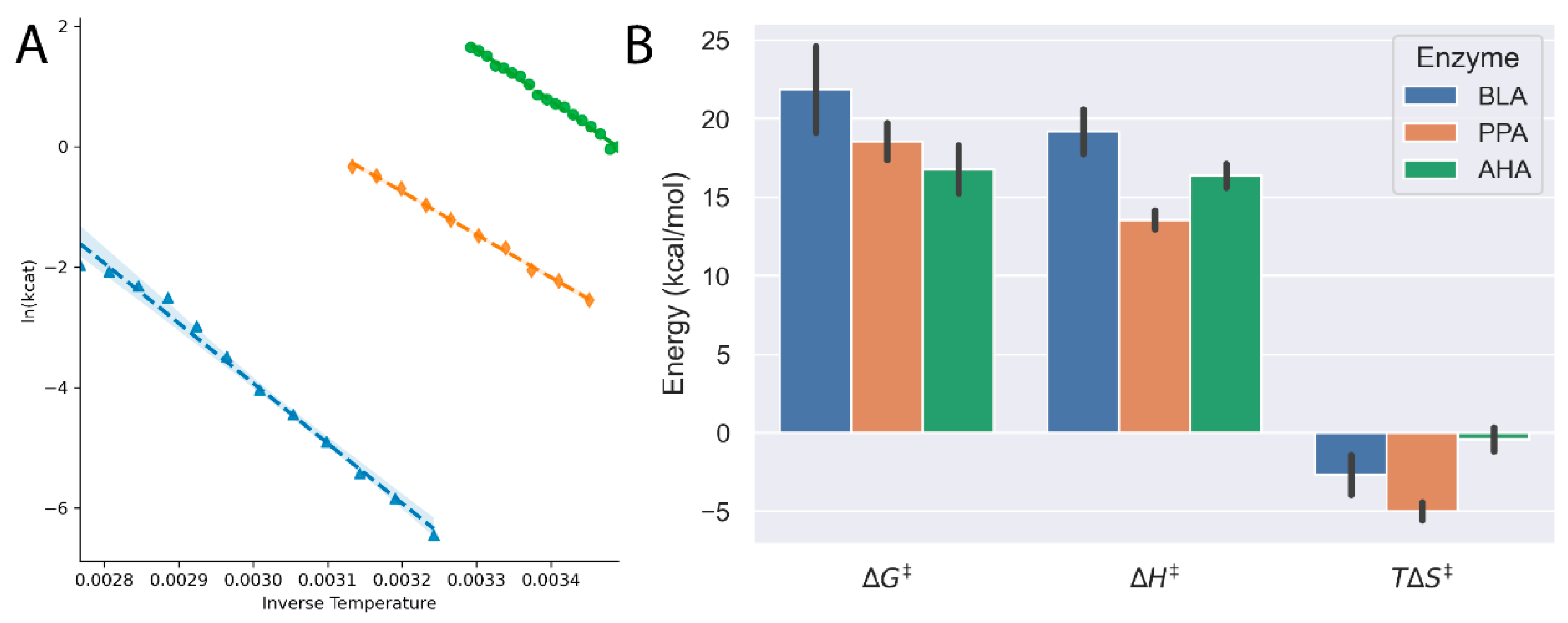 Molecules 26 07155 g003