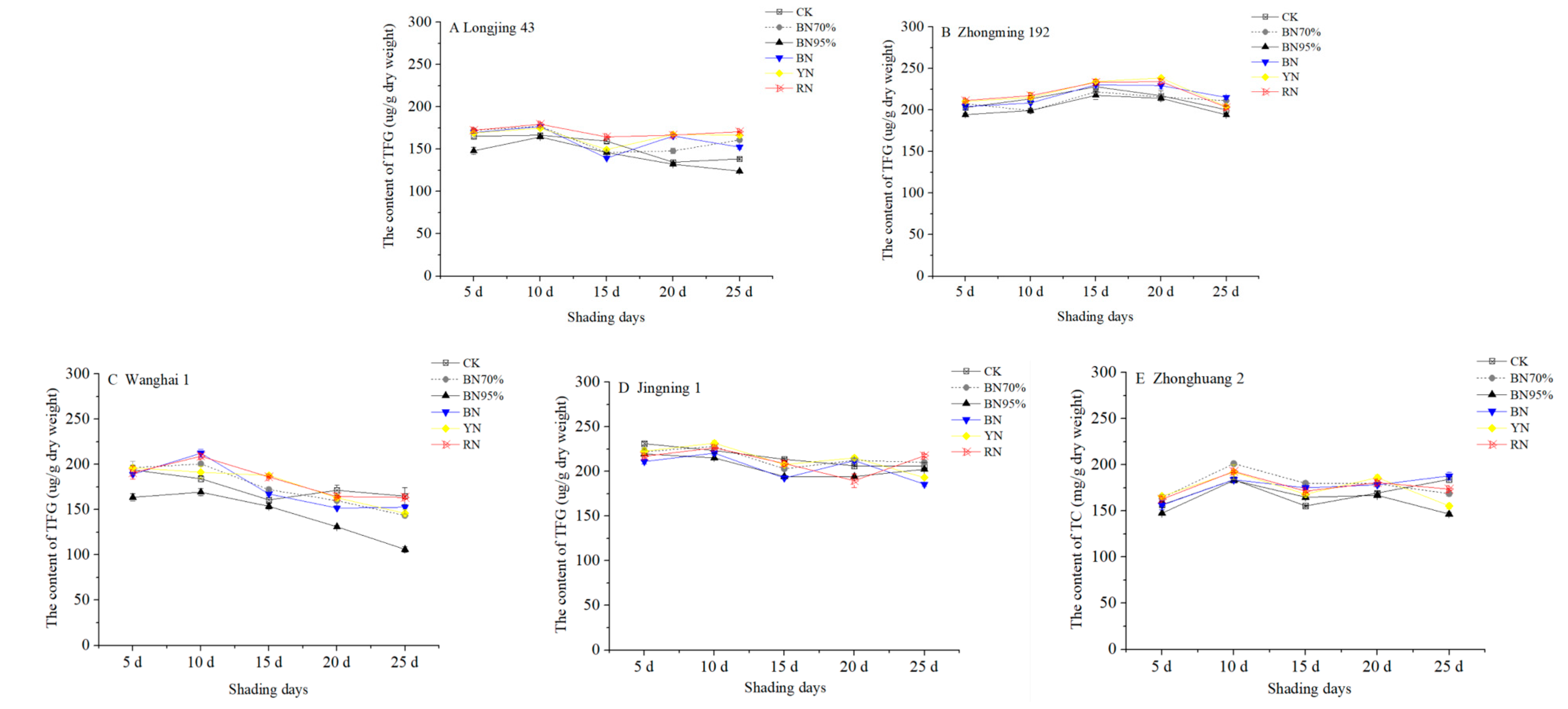 Molecules 26 07158 g002