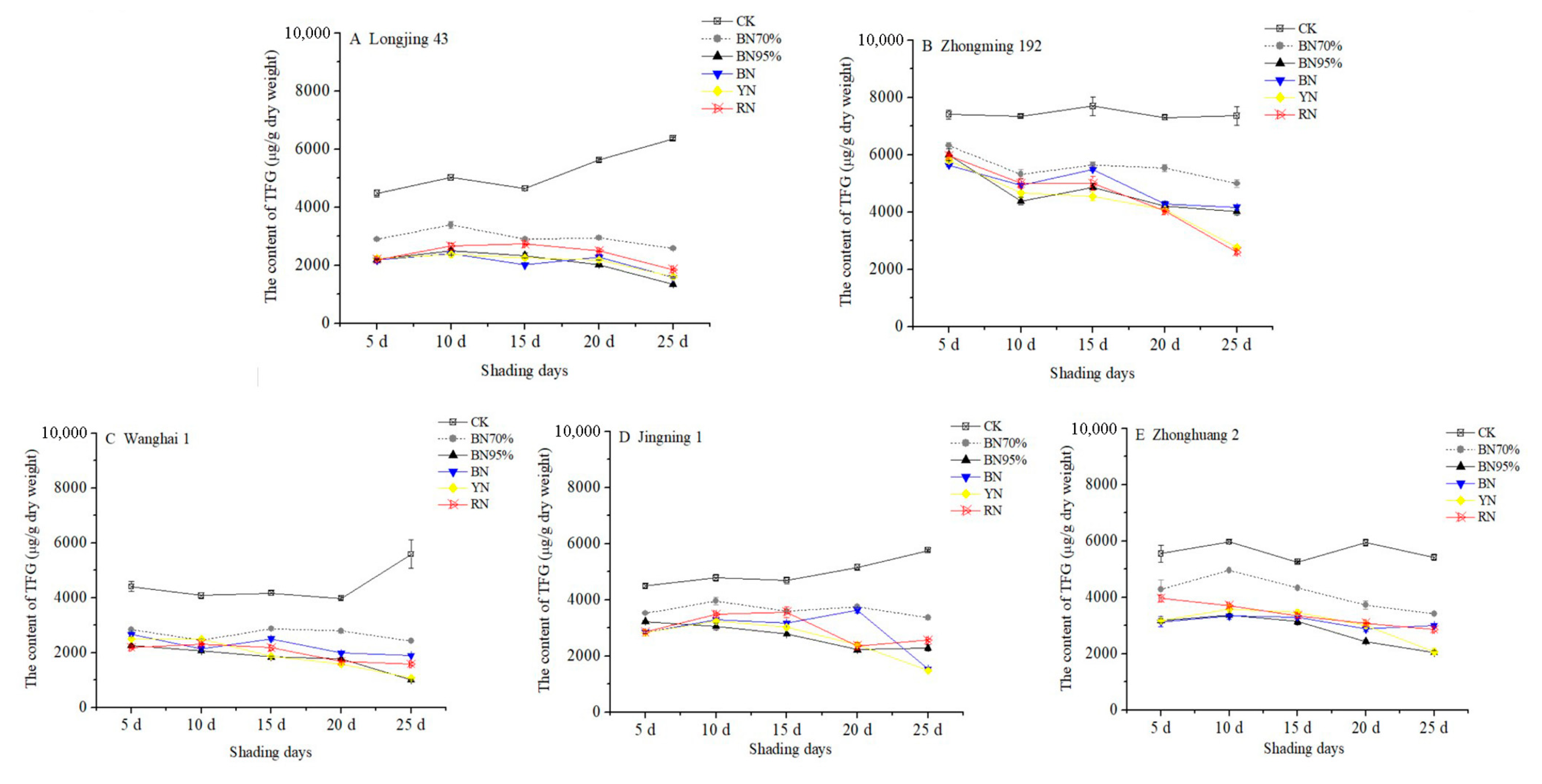 Molecules 26 07158 g003