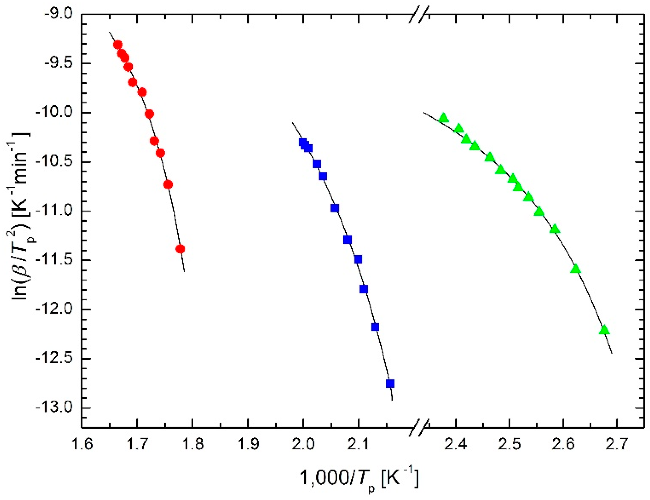 Molecules 26 07162 g008