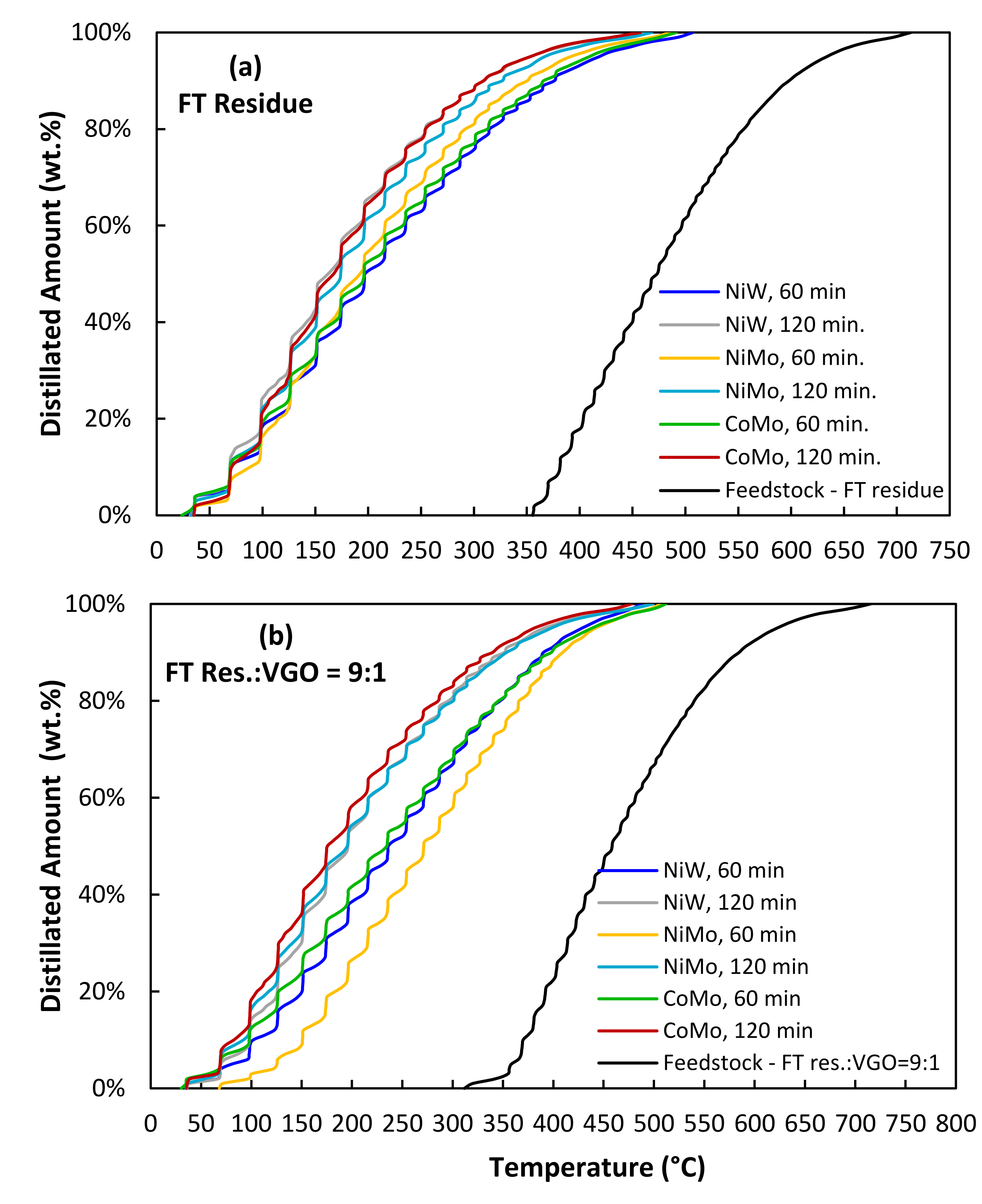Molecules 26 07172 g001a