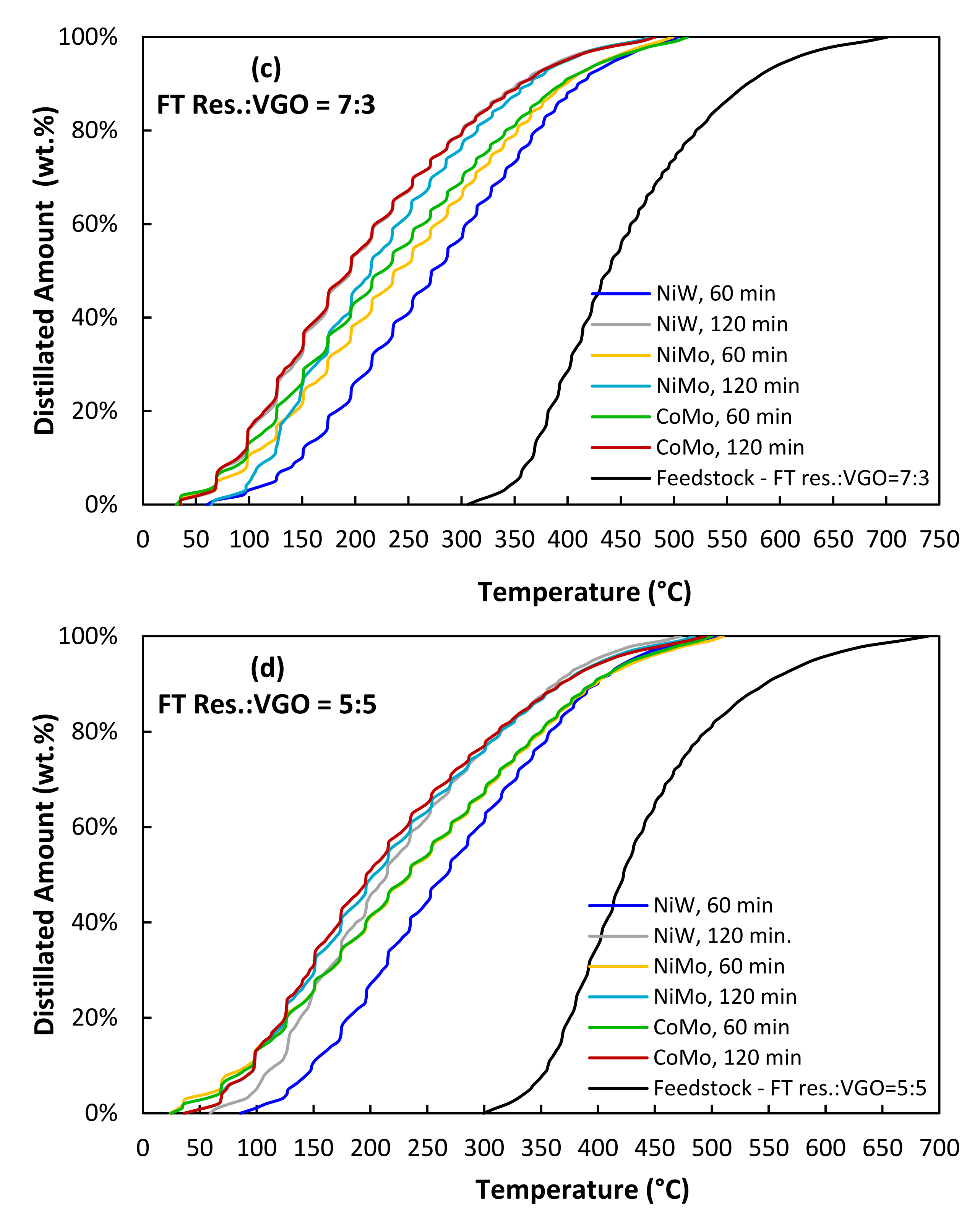 Molecules 26 07172 g001b