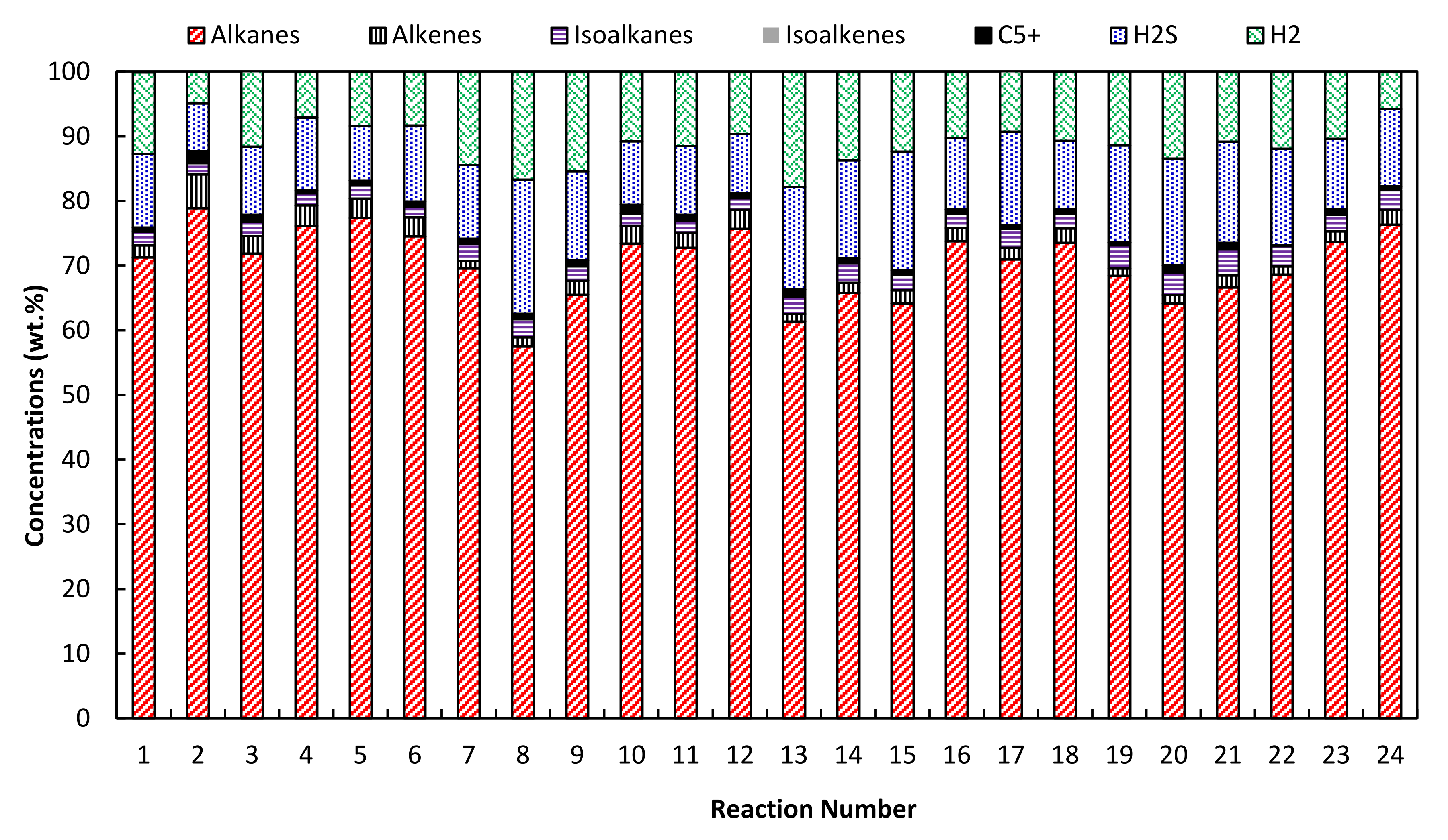 Molecules 26 07172 g002
