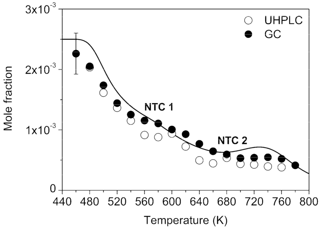 Molecules 26 07174 g001