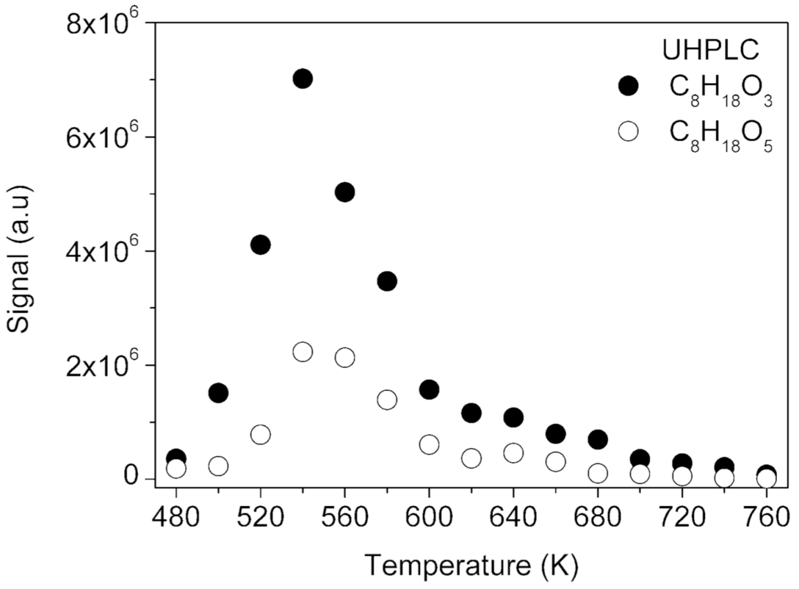 Molecules 26 07174 g002