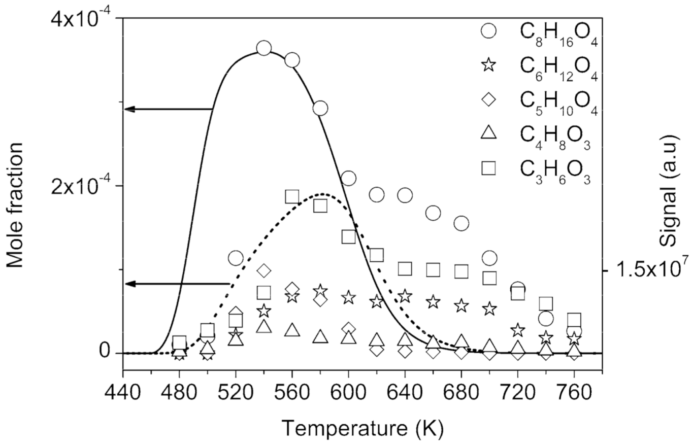 Molecules 26 07174 g003