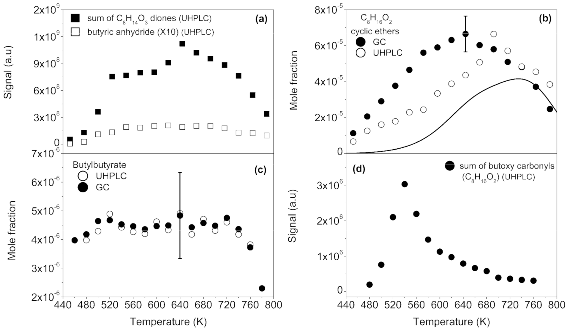 Molecules 26 07174 g004
