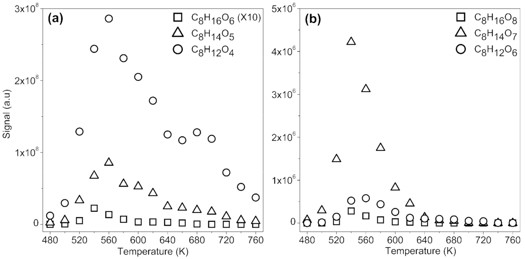 Molecules 26 07174 g005