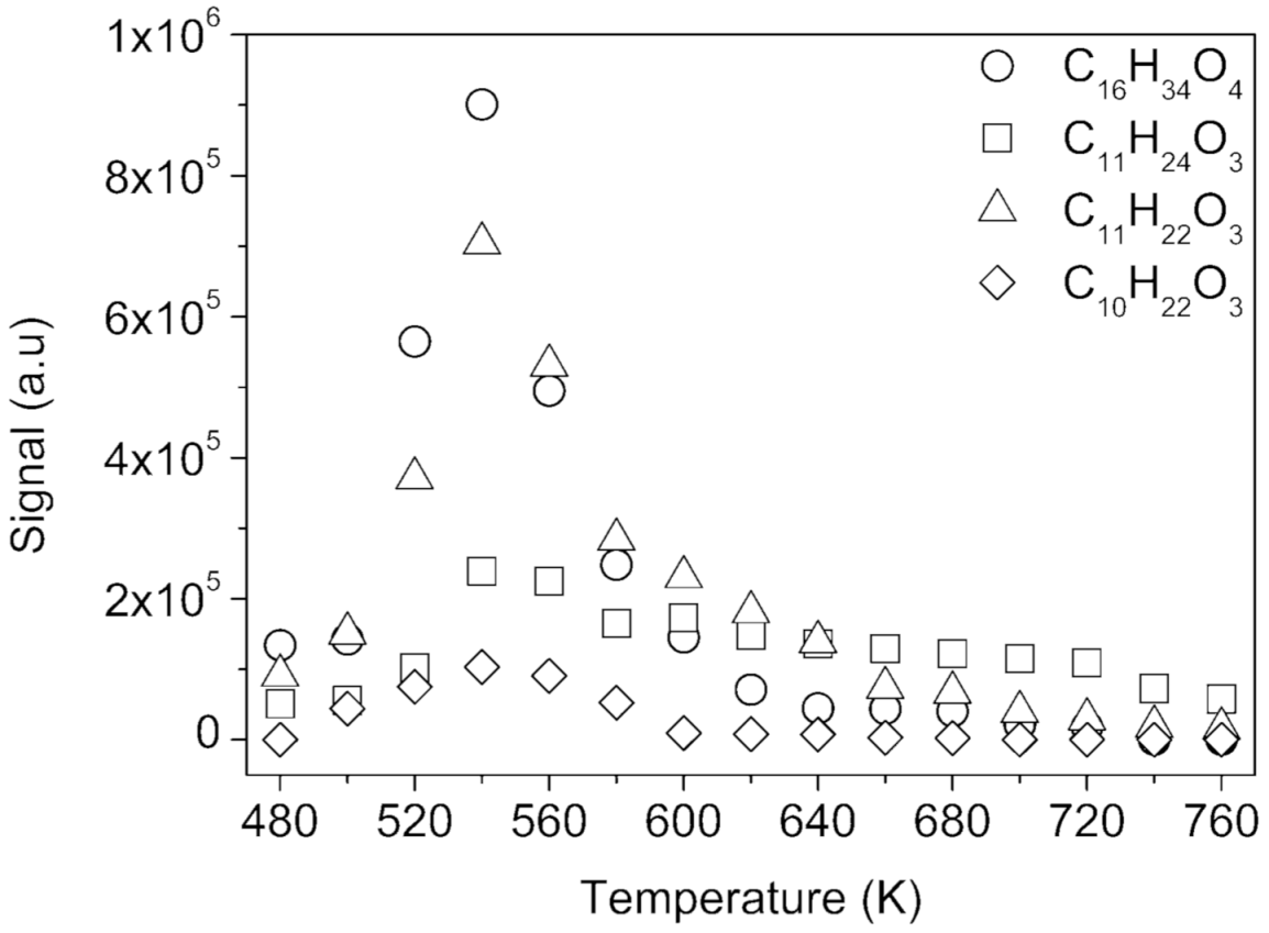 Molecules 26 07174 g007