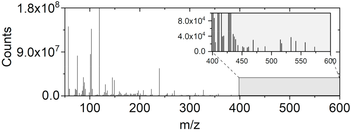 Molecules 26 07174 g009