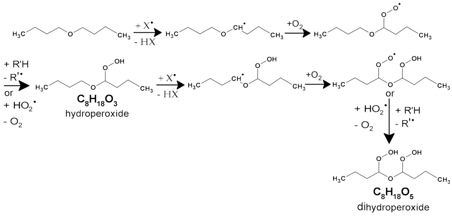 Molecules 26 07174 sch001