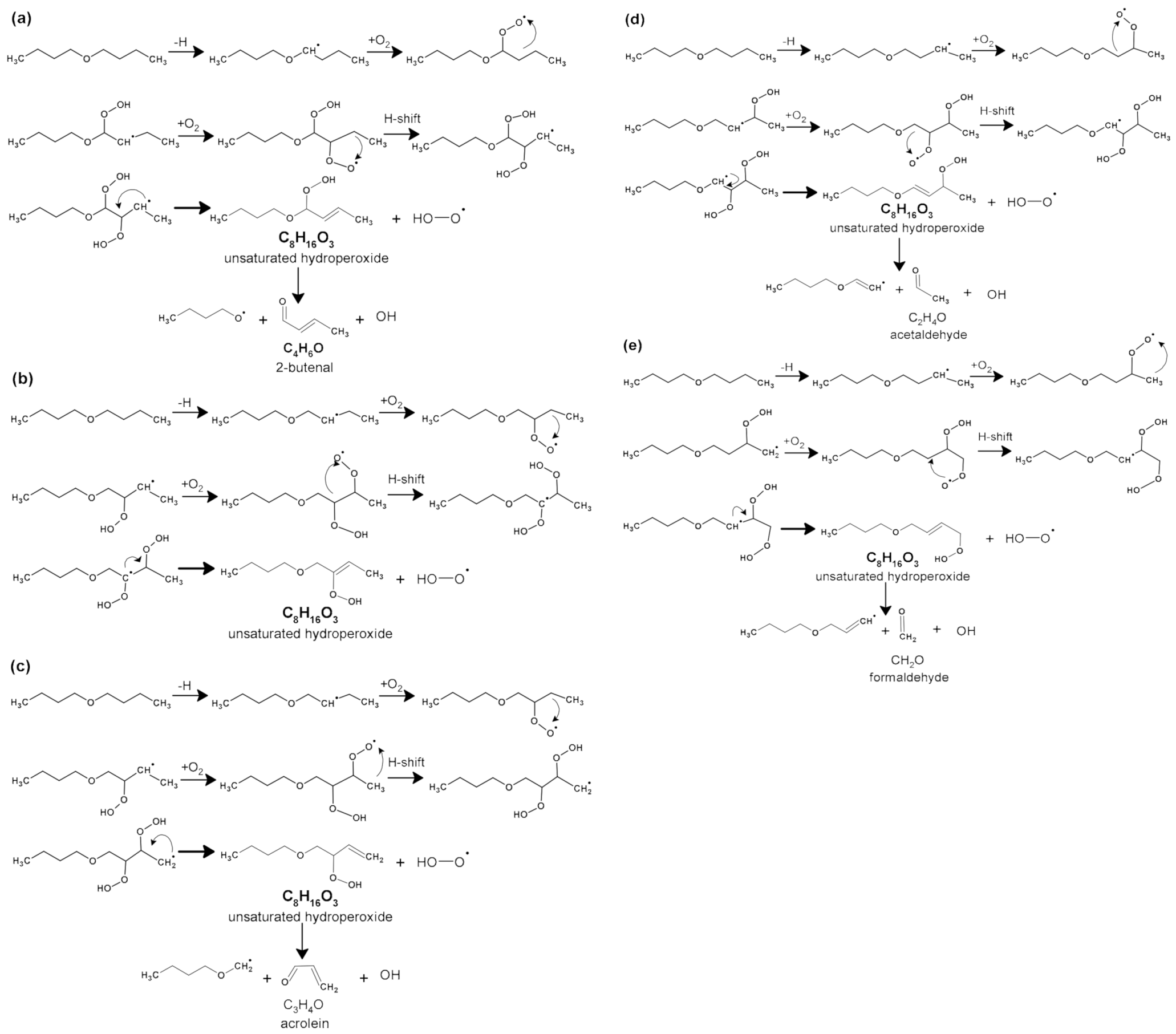 Molecules 26 07174 sch002