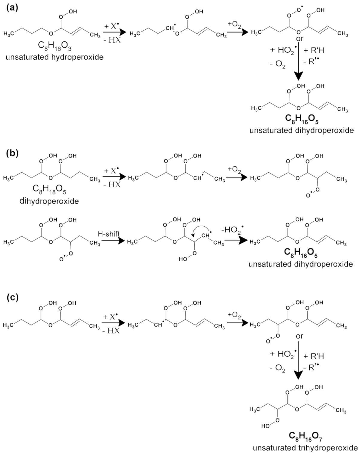 Molecules 26 07174 sch003