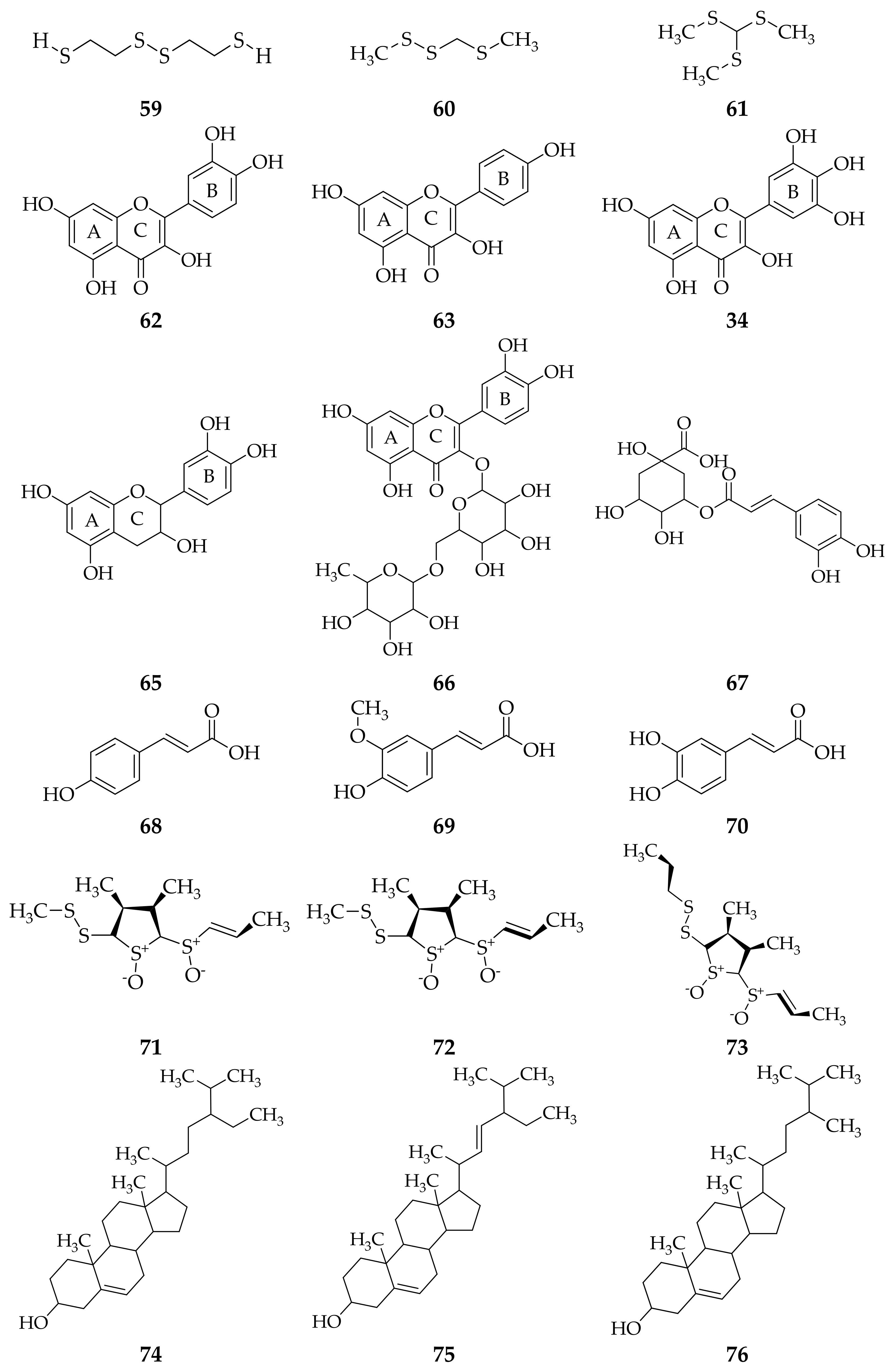 Molecules 26 07175 g004a