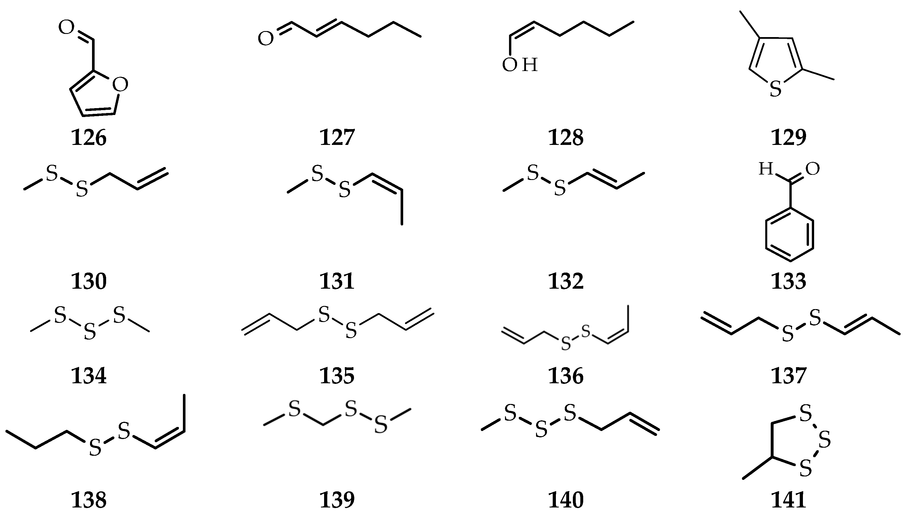 Molecules 26 07175 g008a