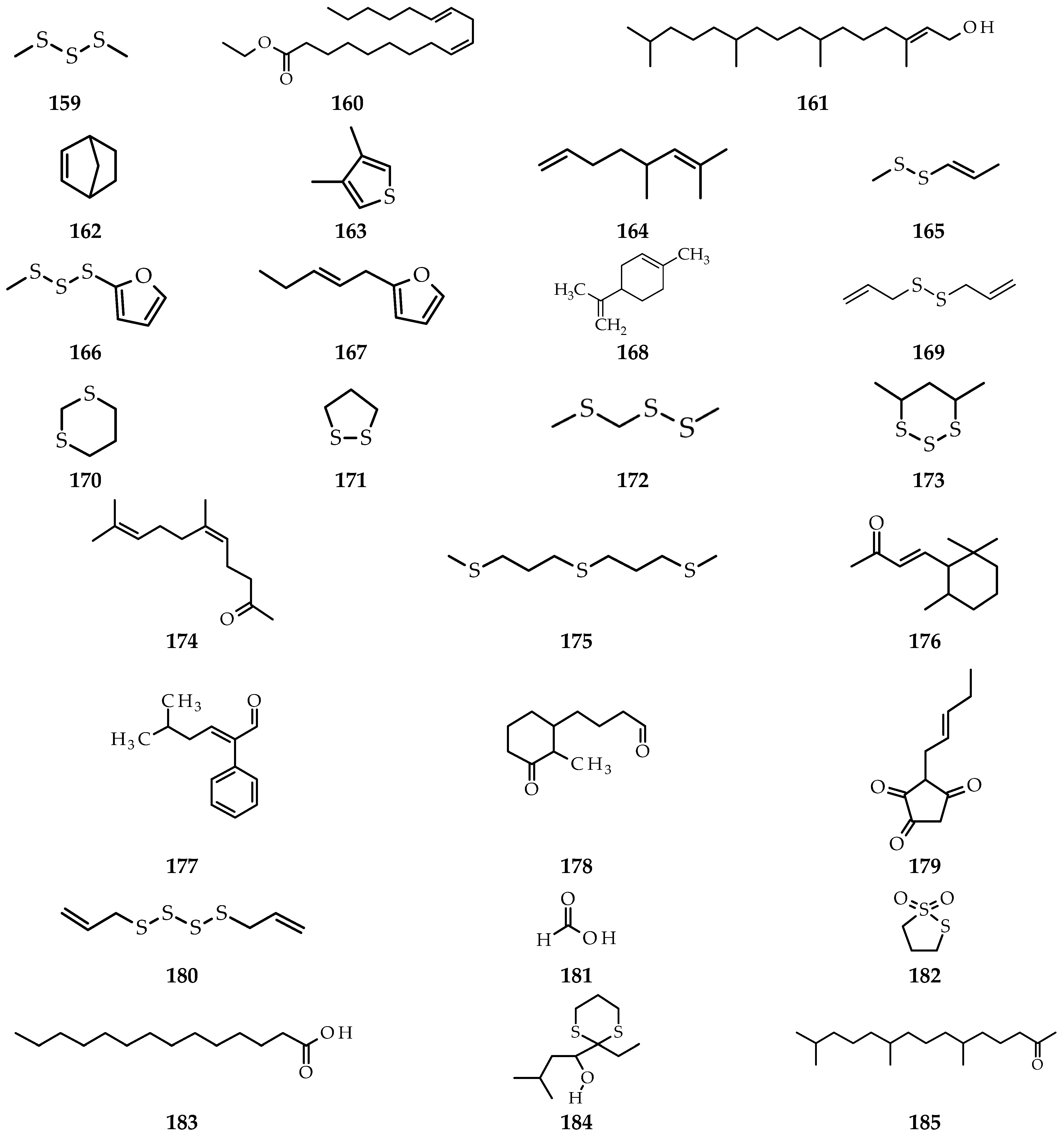 Molecules 26 07175 g009