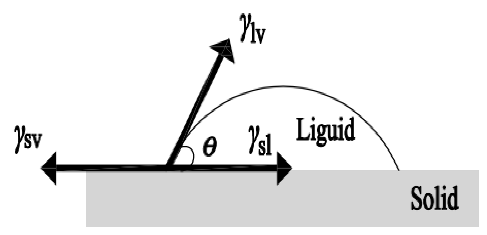 Molecules 26 07180 g001