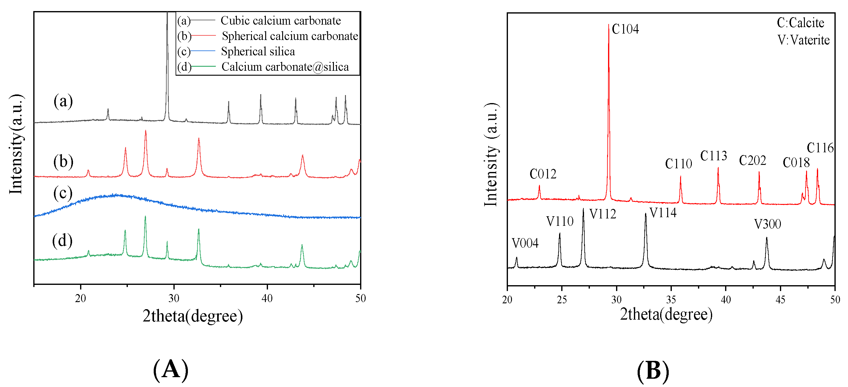 Molecules 26 07180 g004