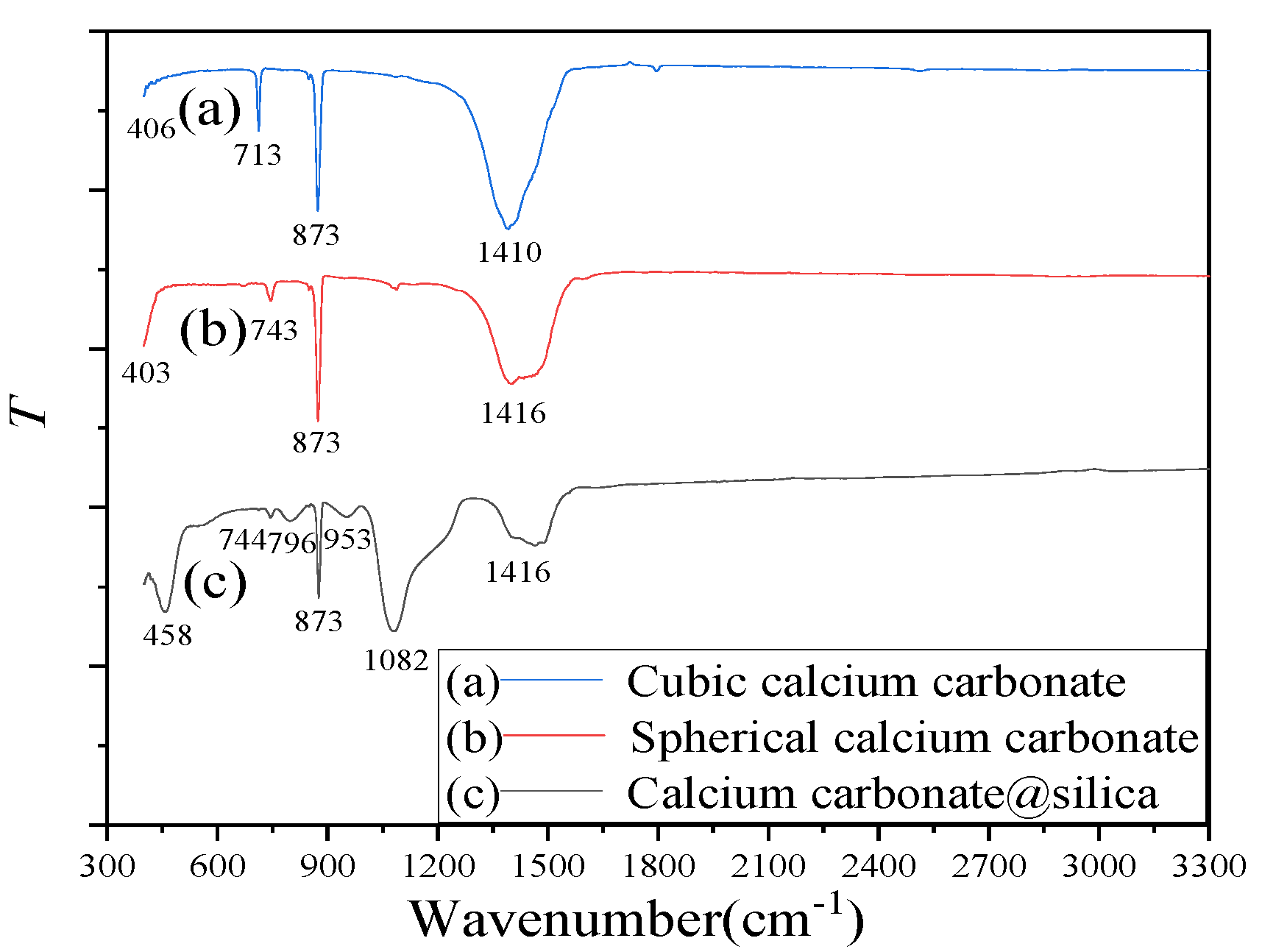 Molecules 26 07180 g005