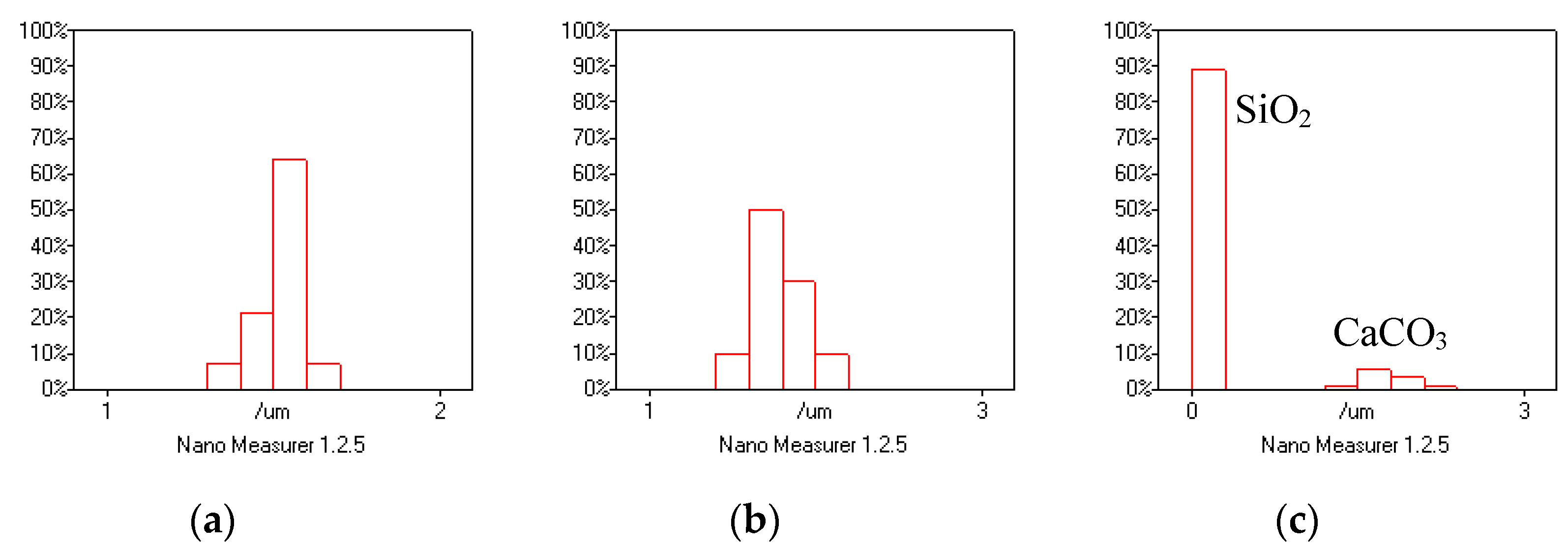 Molecules 26 07180 g008