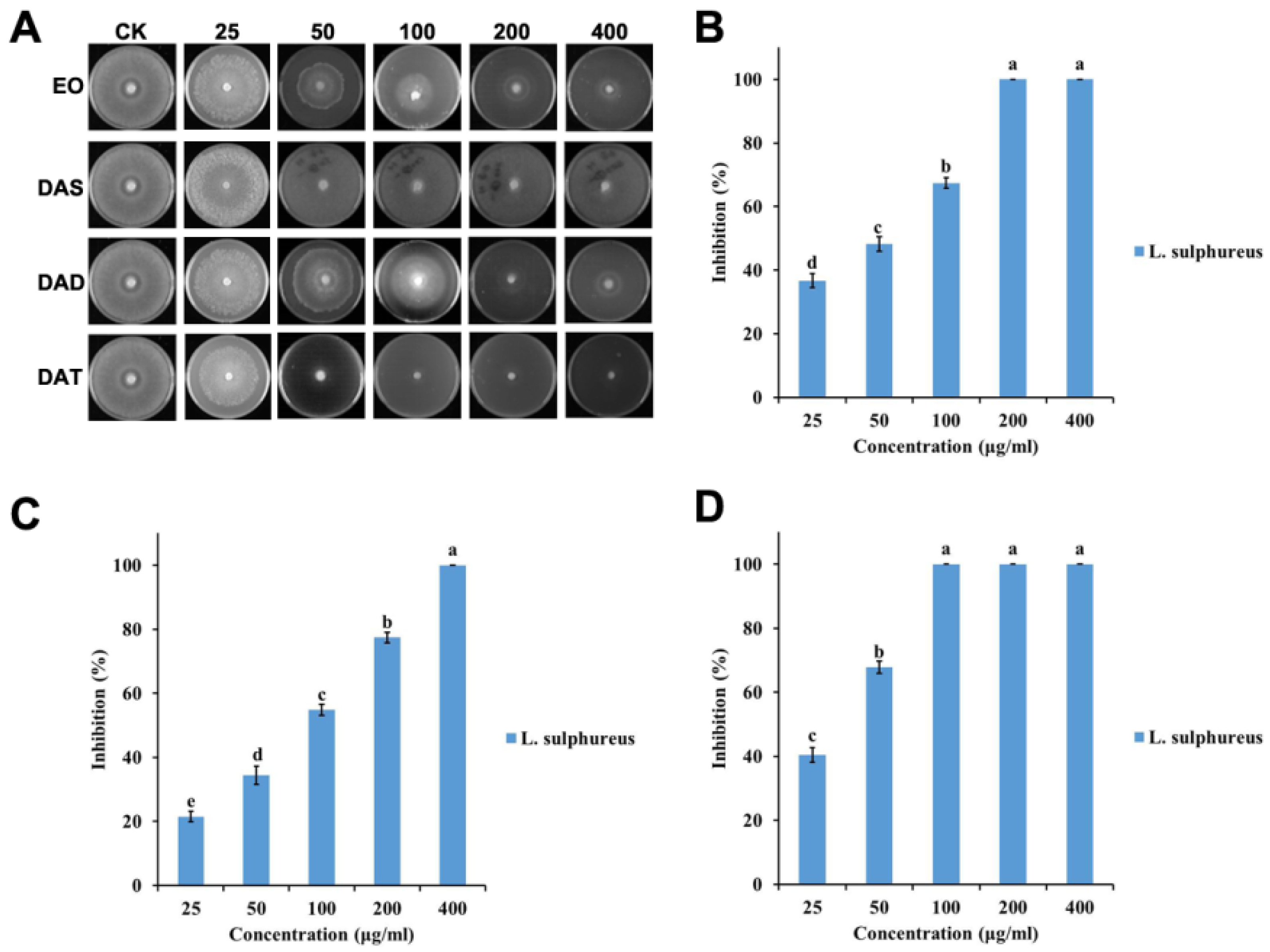 Molecules 26 07186 g002