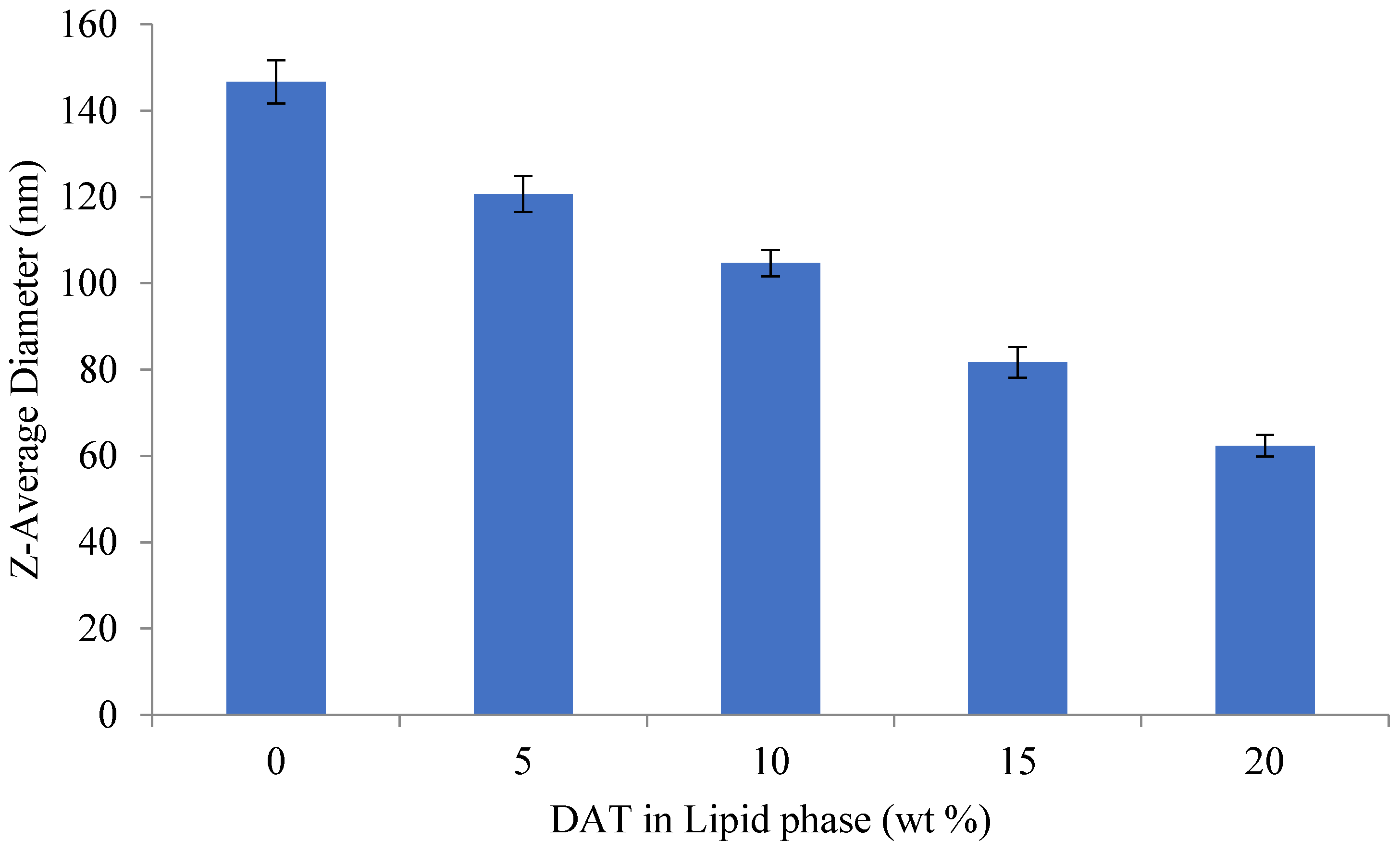 Molecules 26 07186 g004