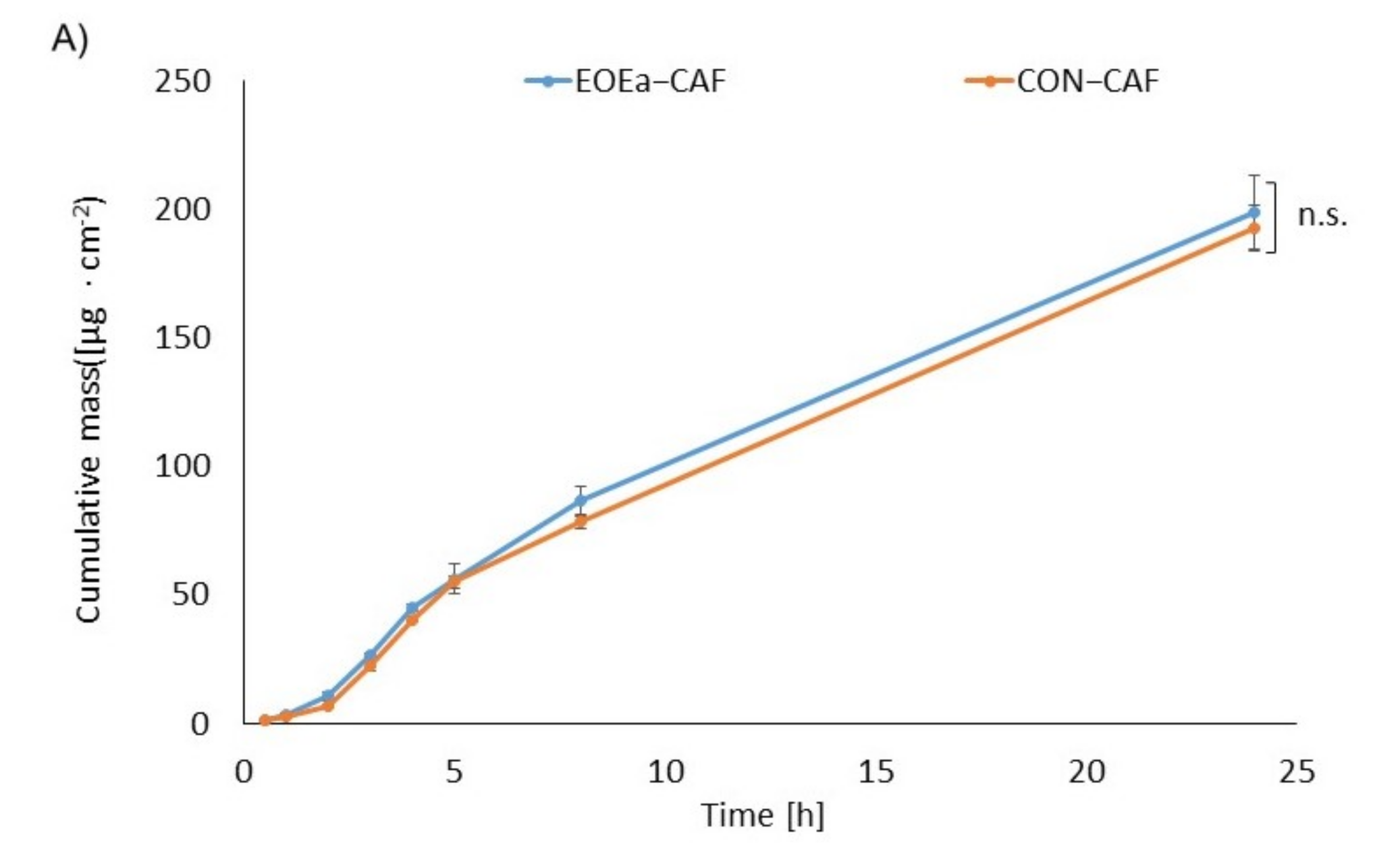 Molecules 26 07188 g004a