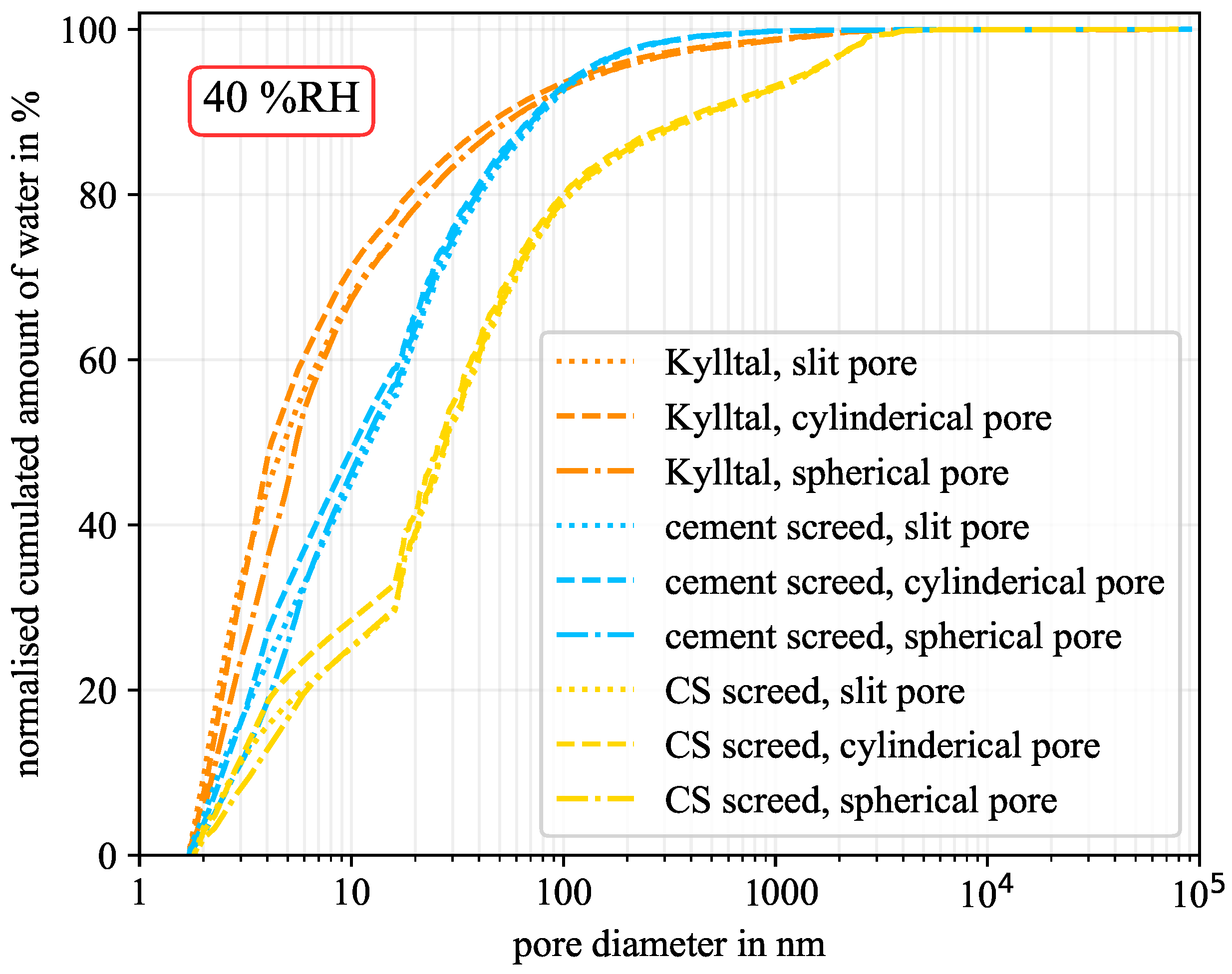 Molecules 26 07190 g004