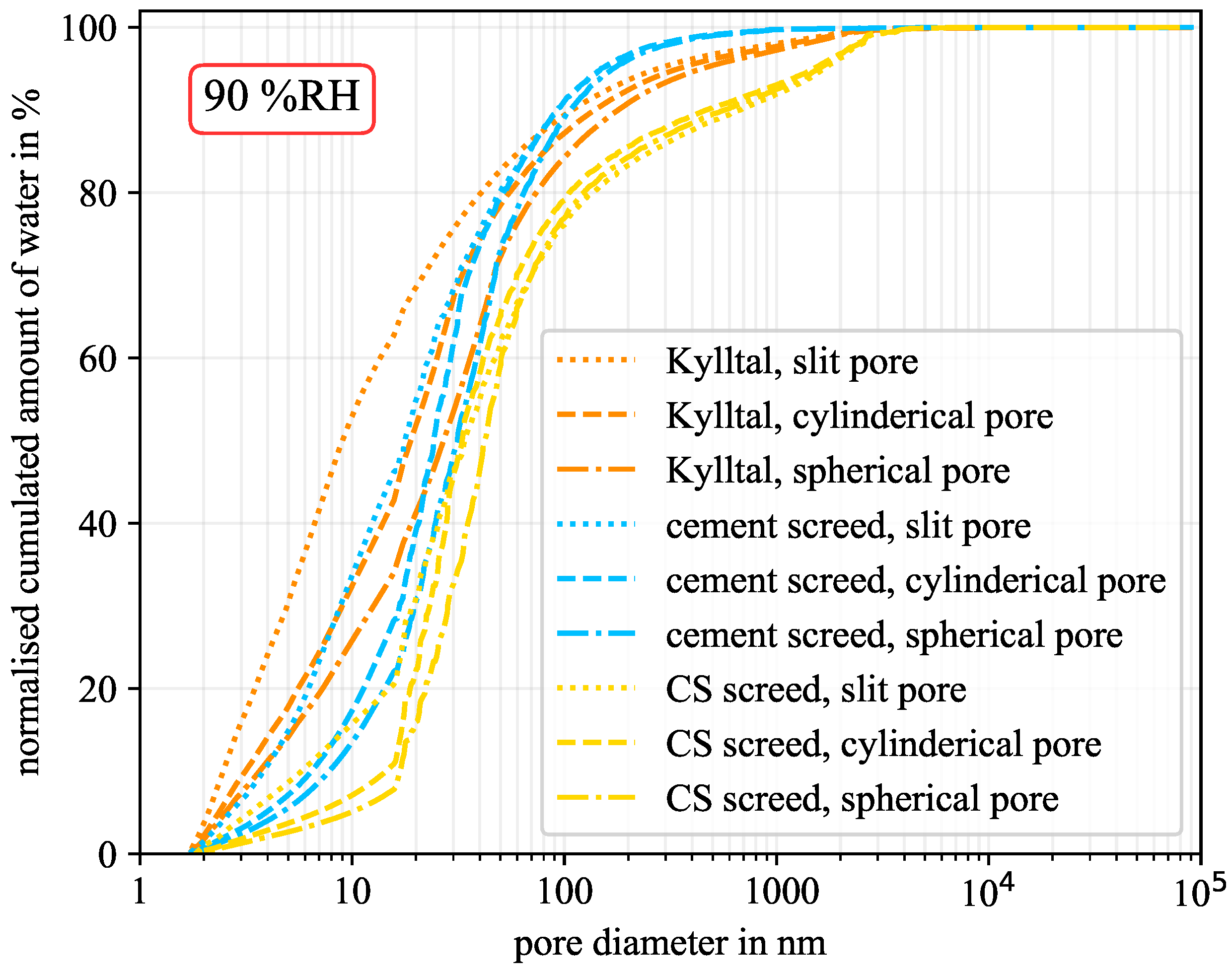 Molecules 26 07190 g005