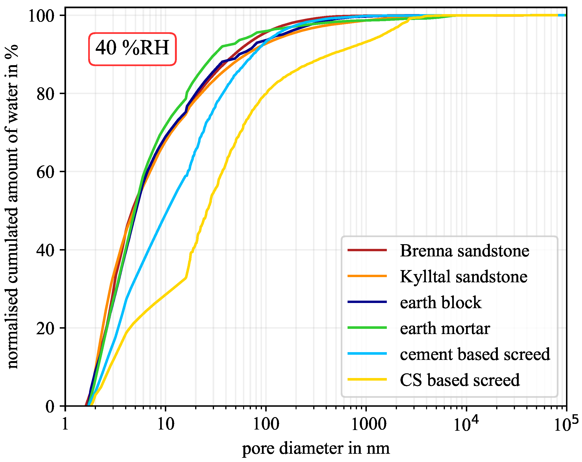 Molecules 26 07190 g006