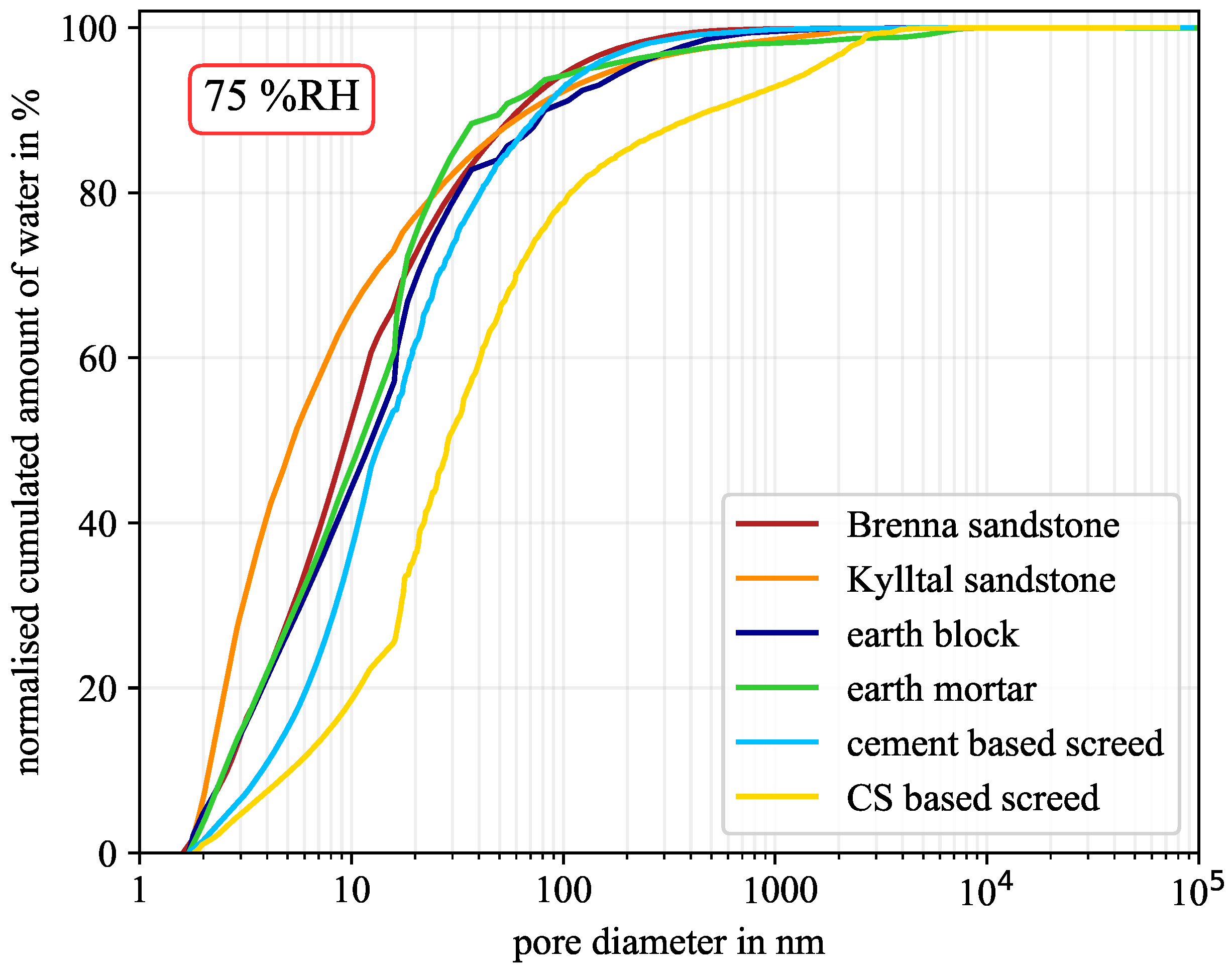 Molecules 26 07190 g007
