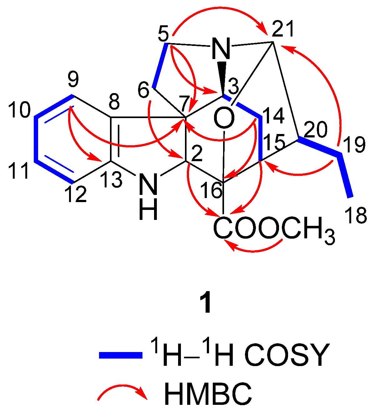Molecules 26 07191 g002