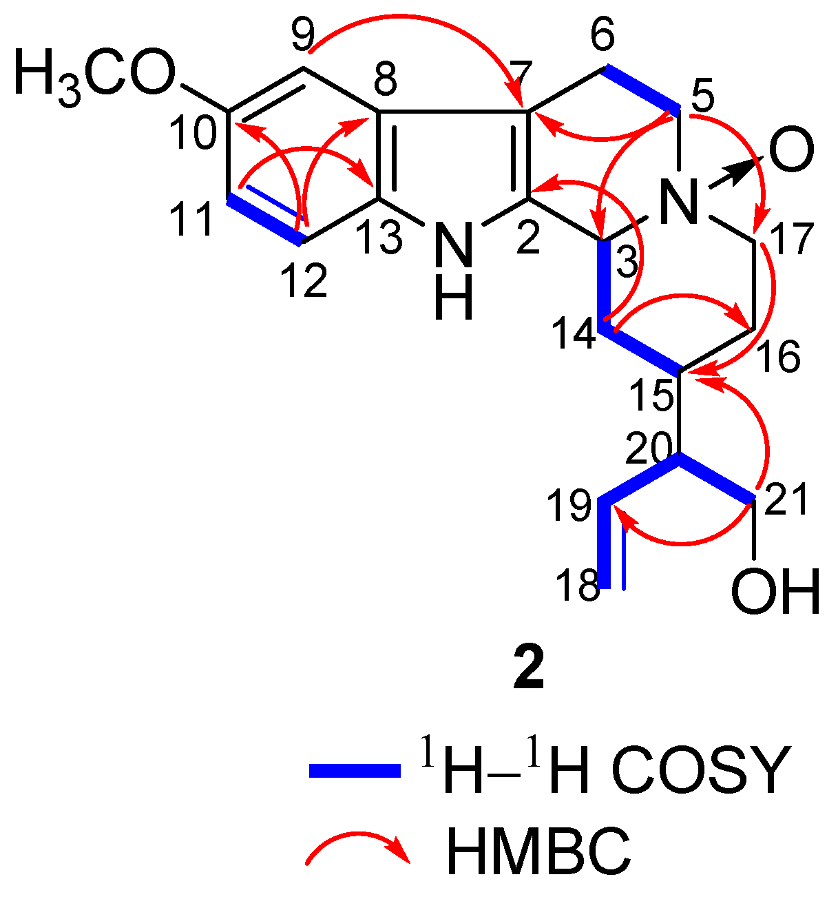 Molecules 26 07191 g005