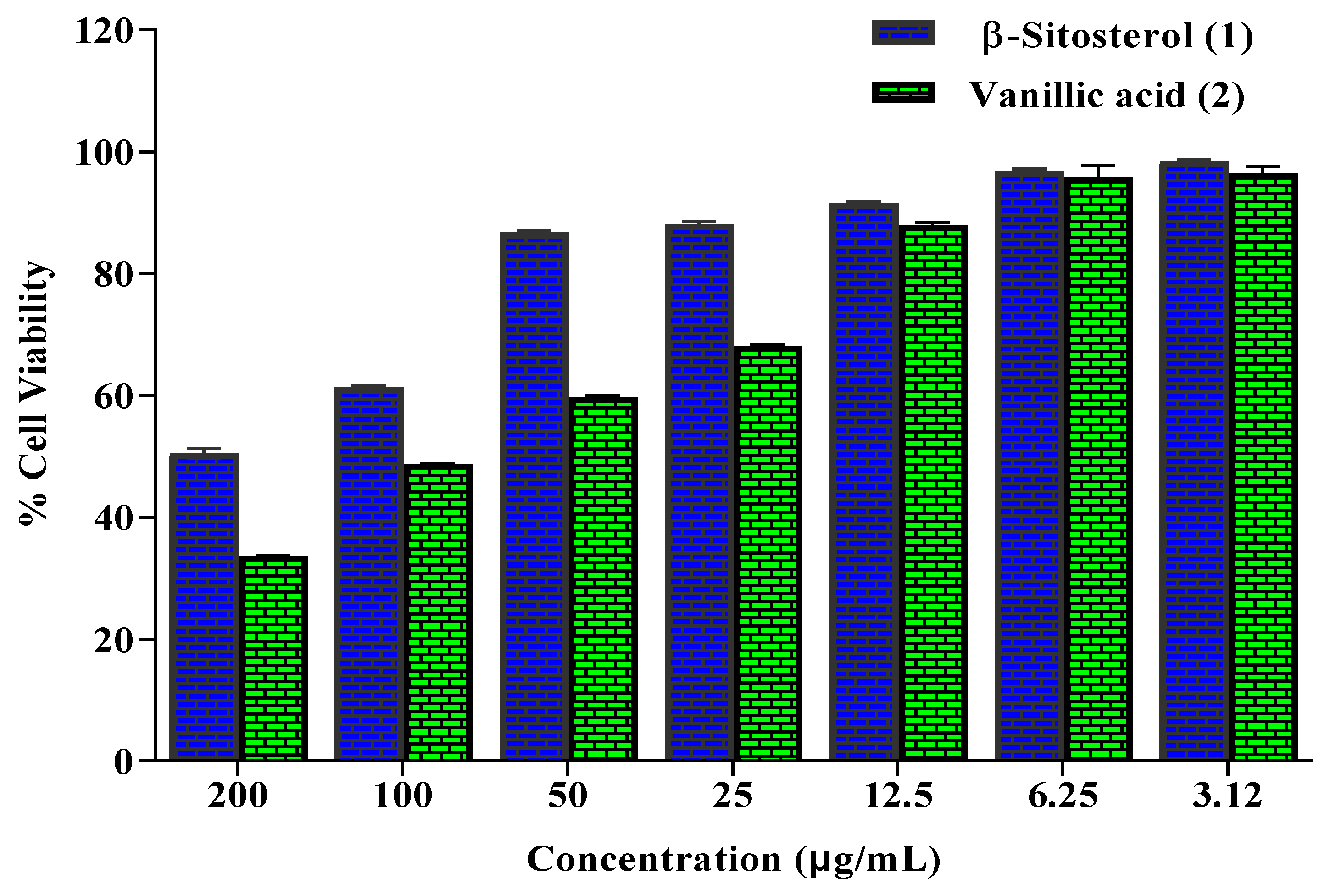 Molecules 26 07196 g002