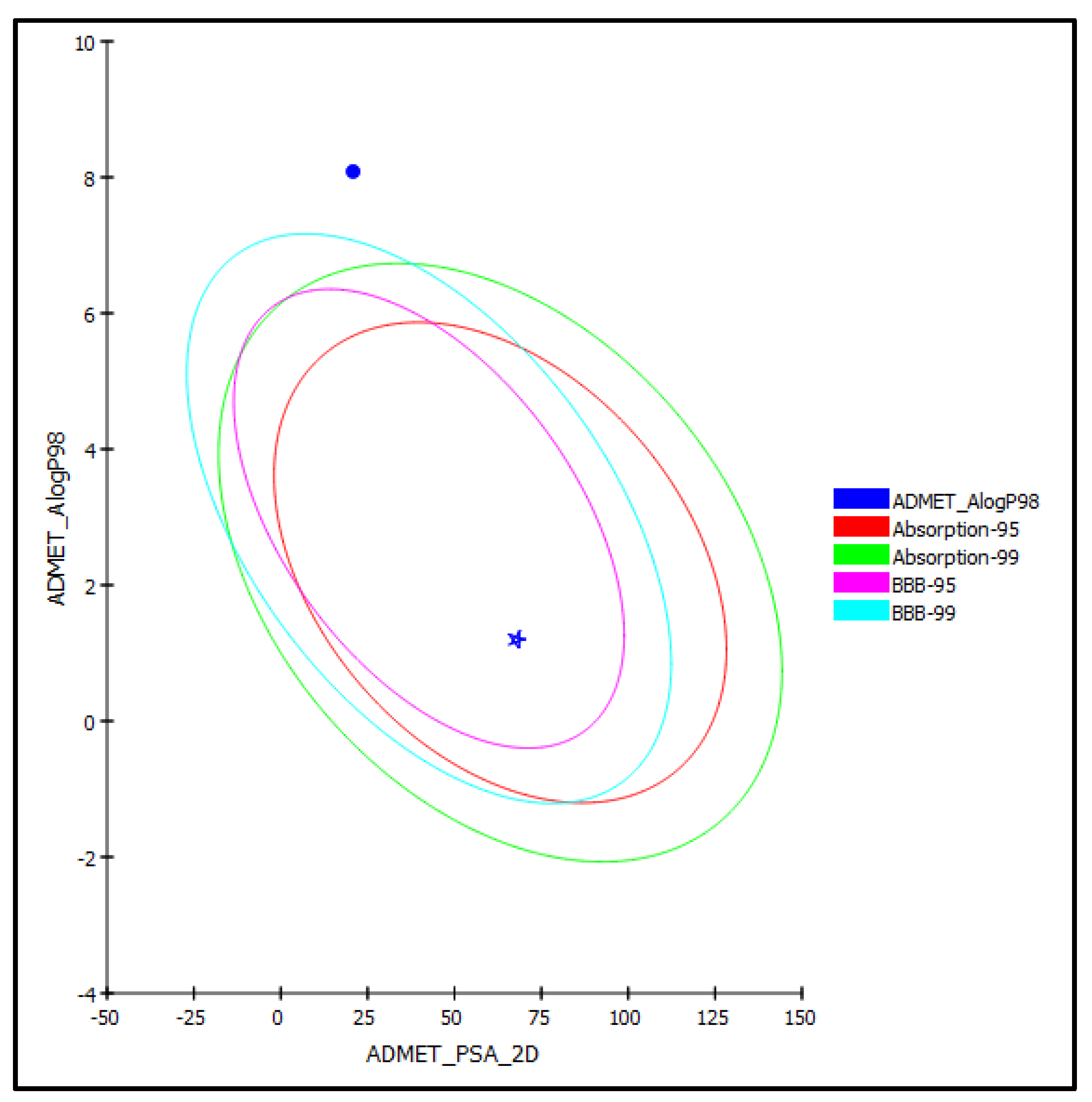 Molecules 26 07196 g005