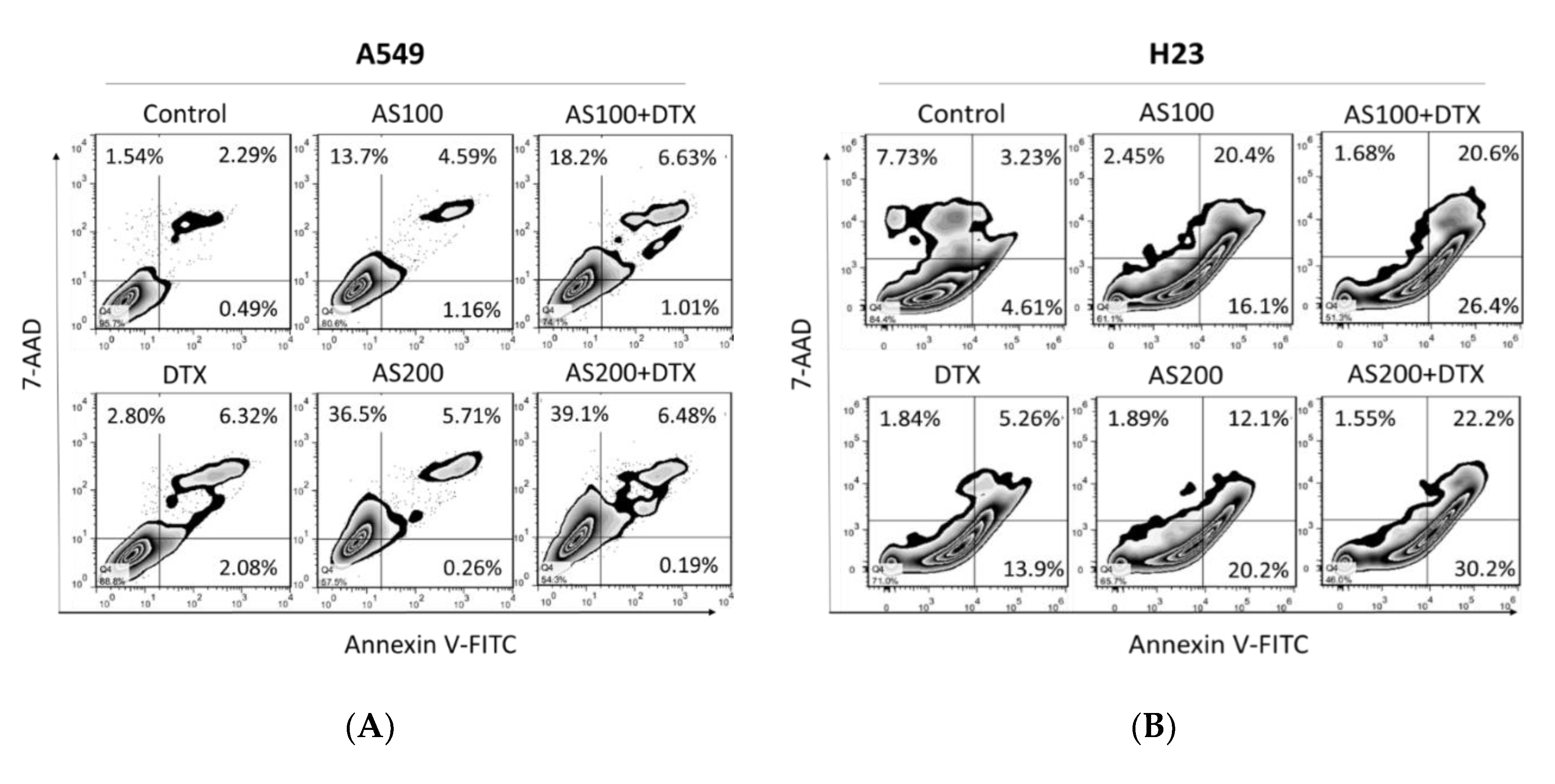 Molecules 26 07200 g002a