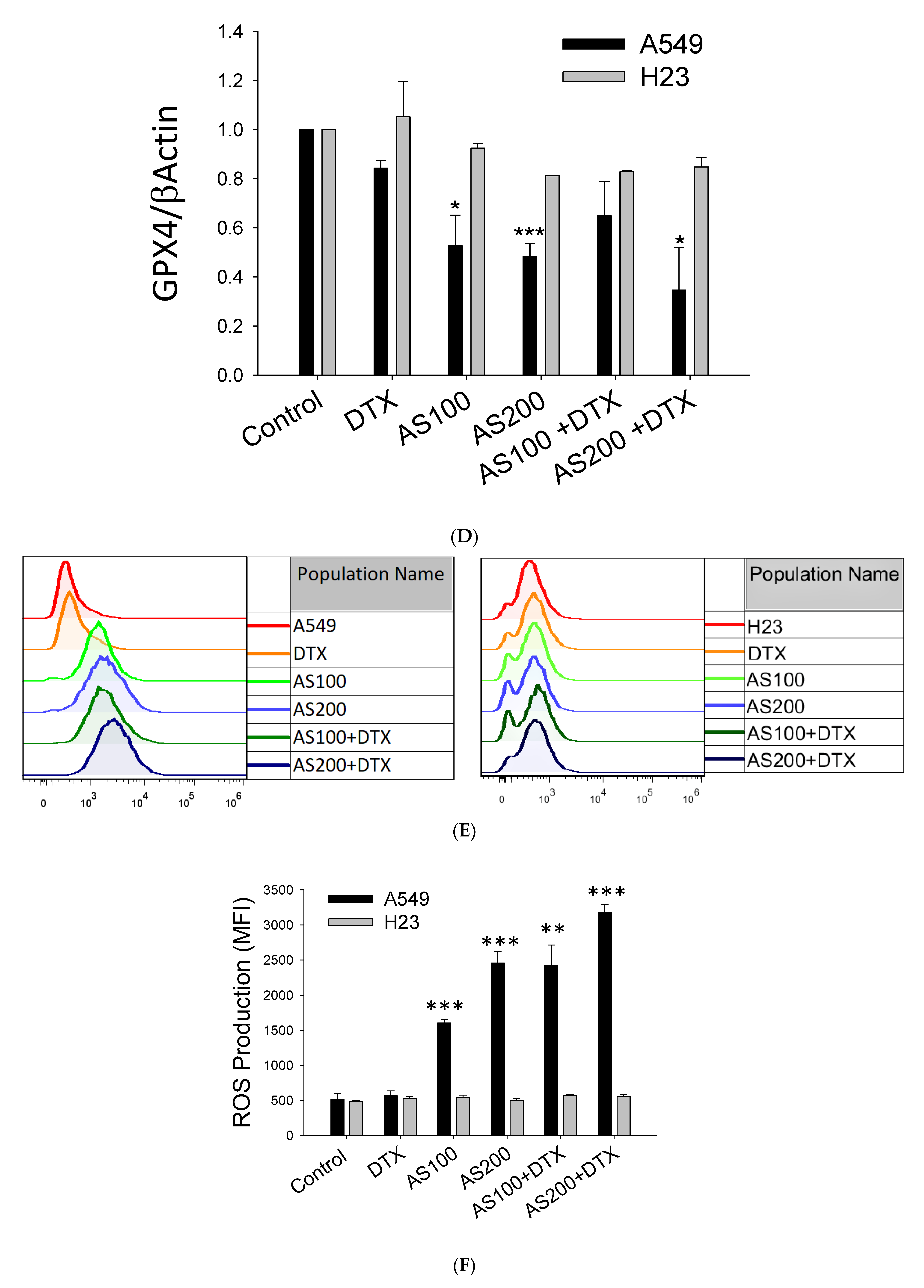 Molecules 26 07200 g003b