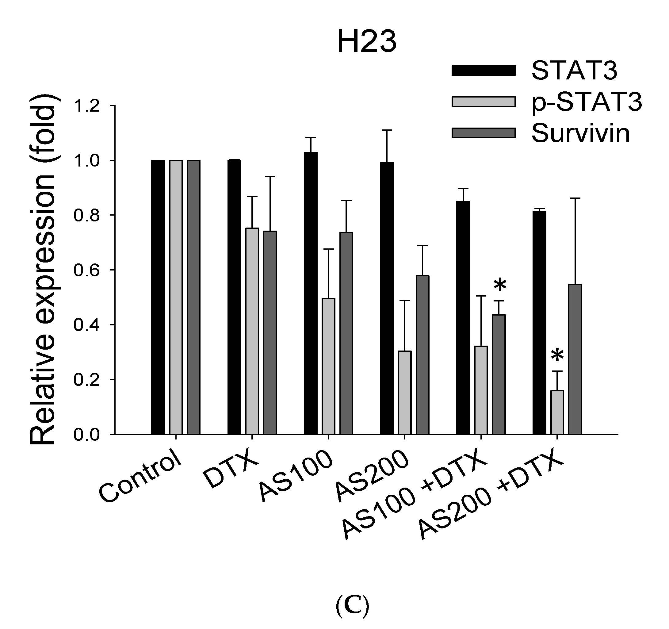 Molecules 26 07200 g004b