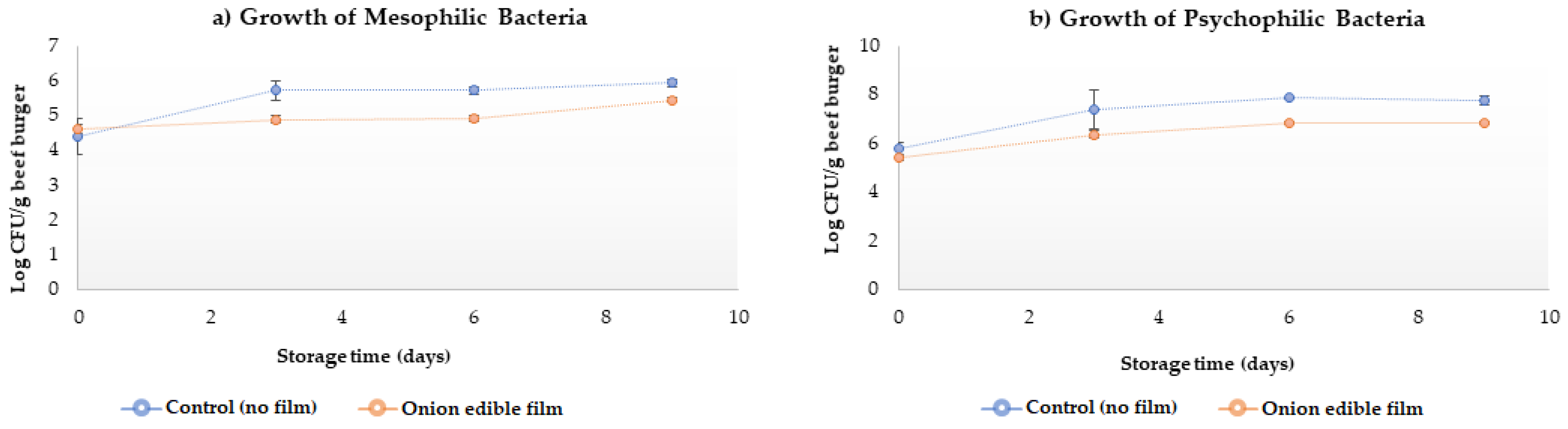 Molecules 26 07202 g001