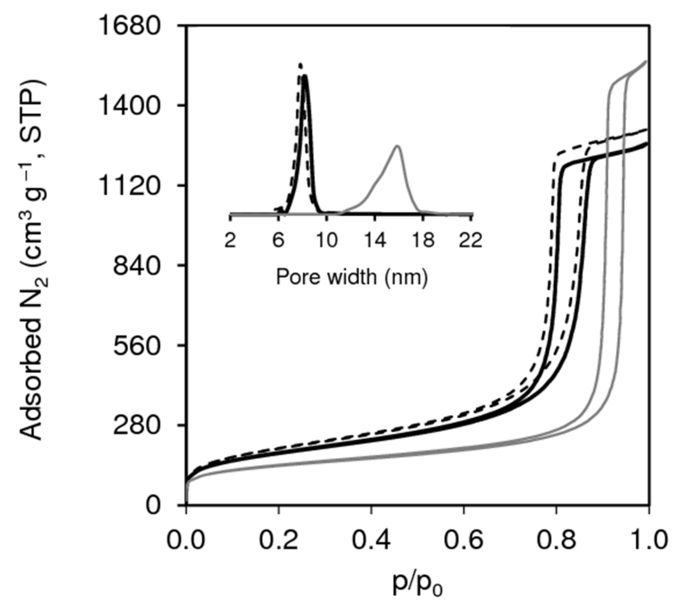 Molecules 26 07203 g002